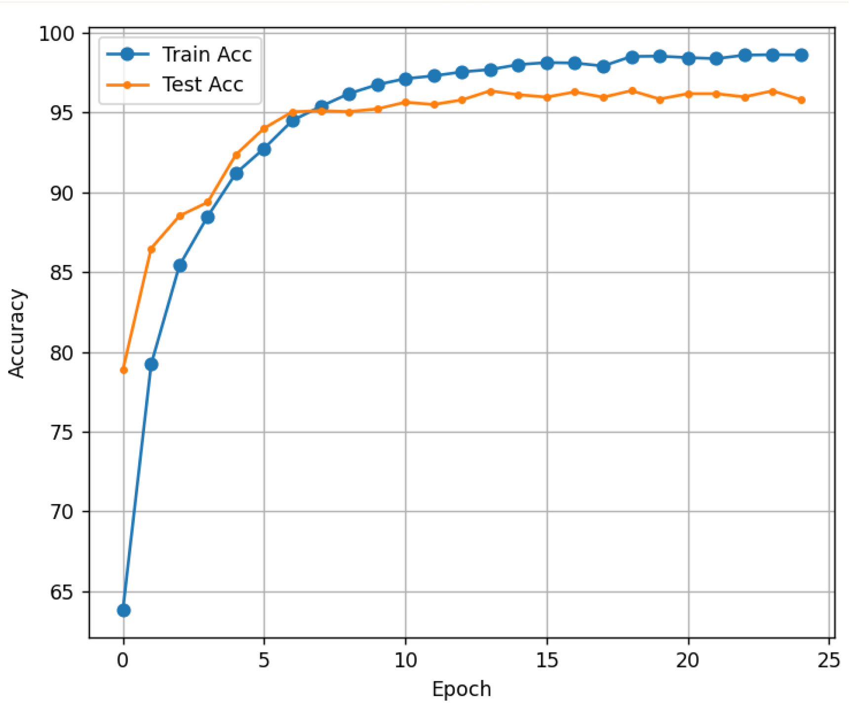 Micromachines 16 01057 g011