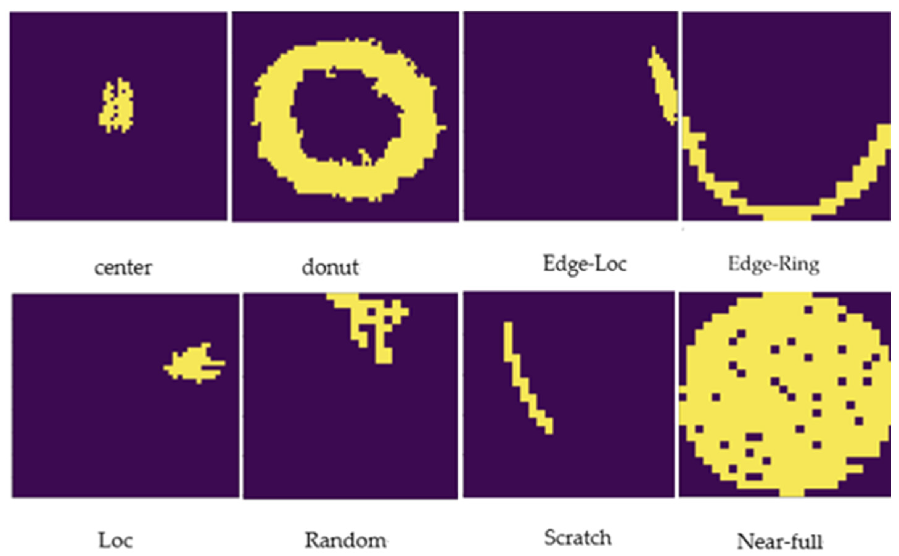 Micromachines 16 01057 g014