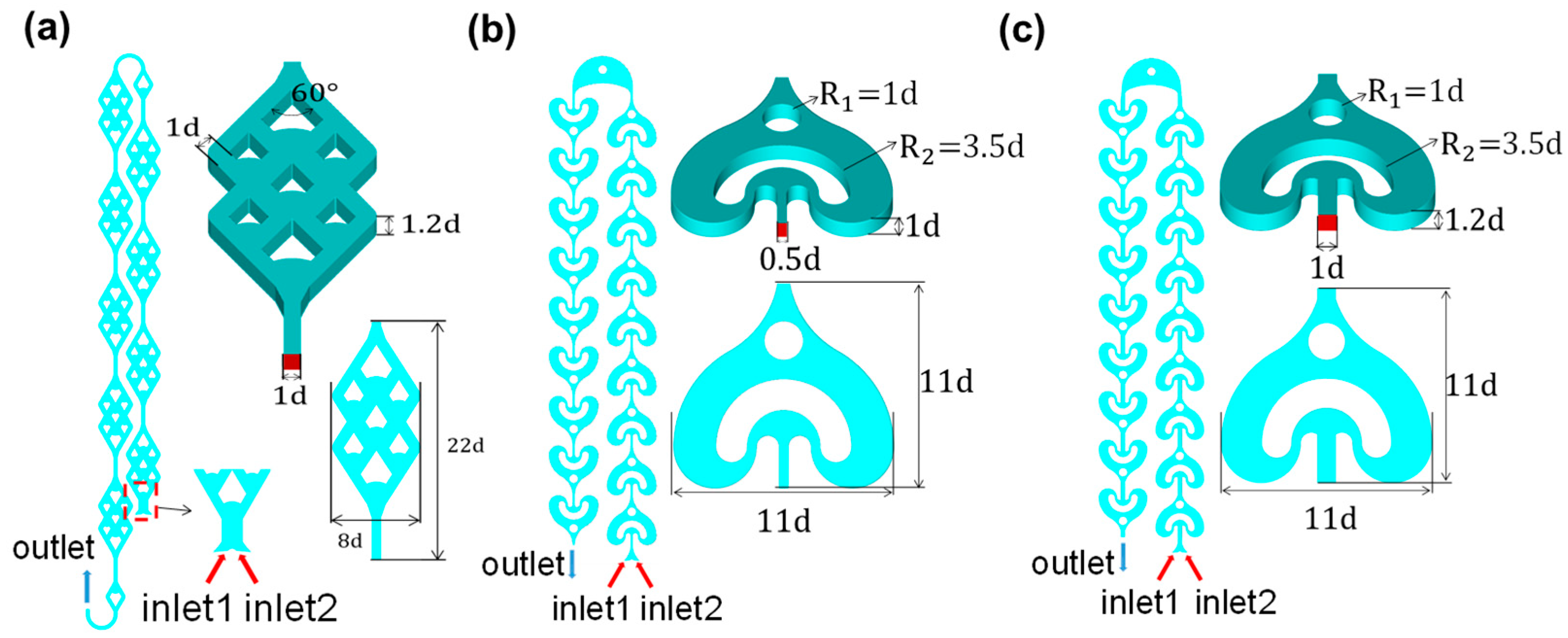 Micromachines 16 01058 g001