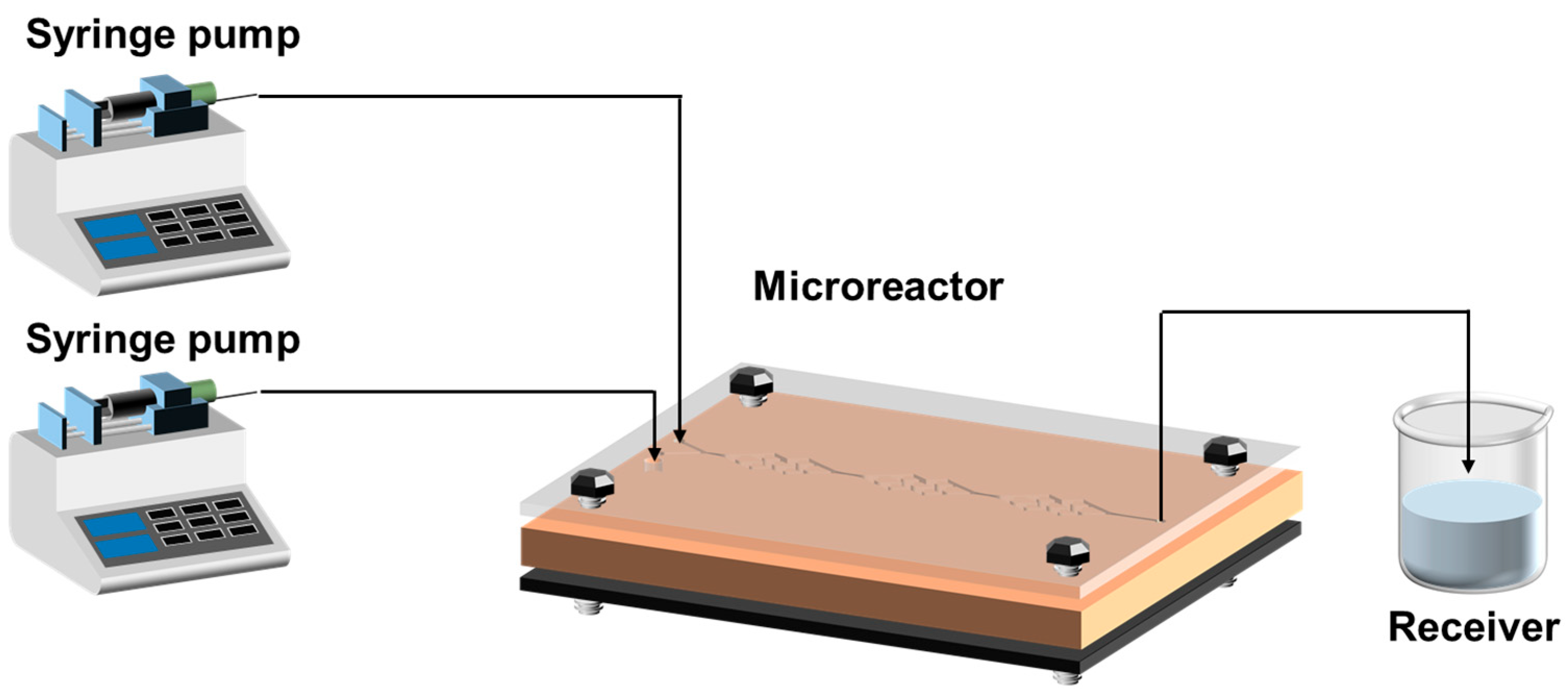 Micromachines 16 01058 g003