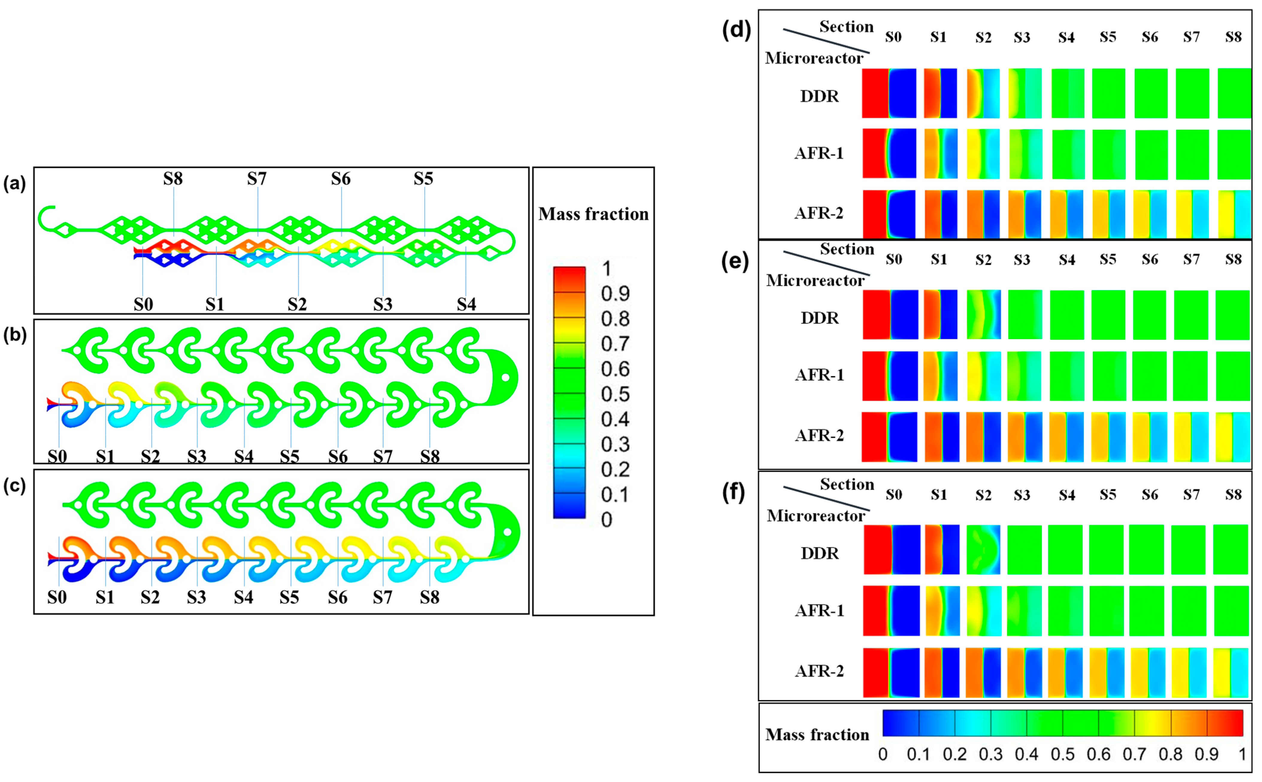 Micromachines 16 01058 g005