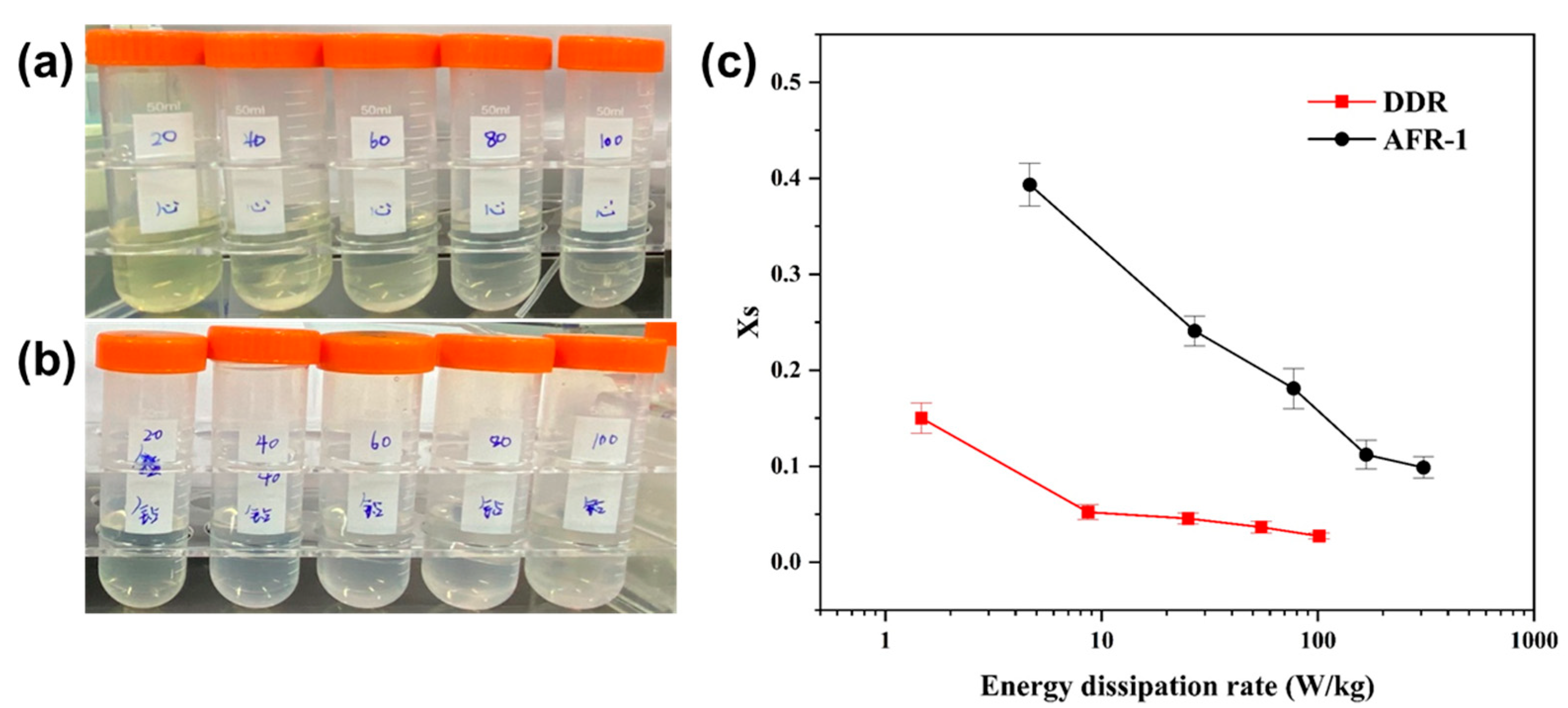 Micromachines 16 01058 g007