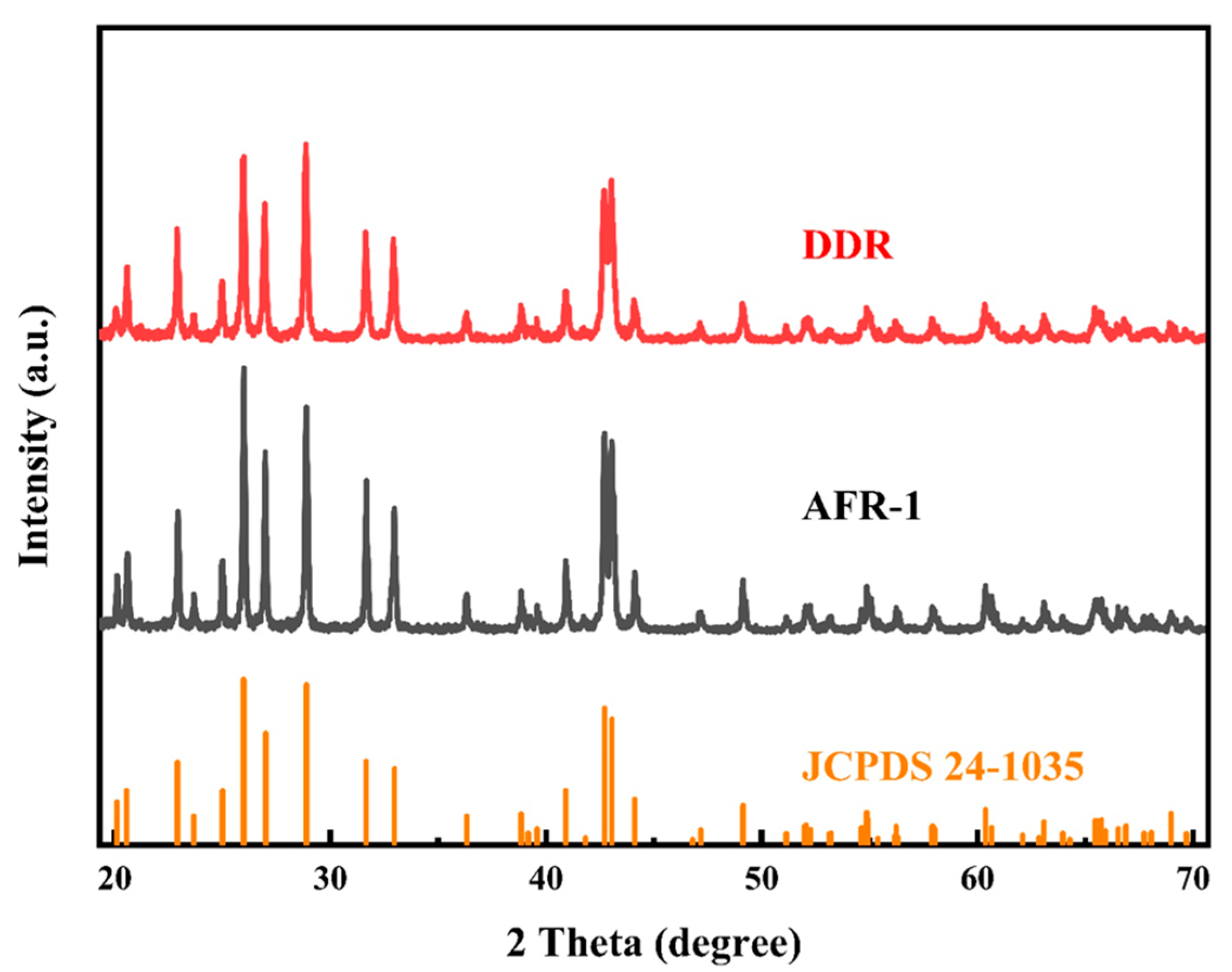 Micromachines 16 01058 g008