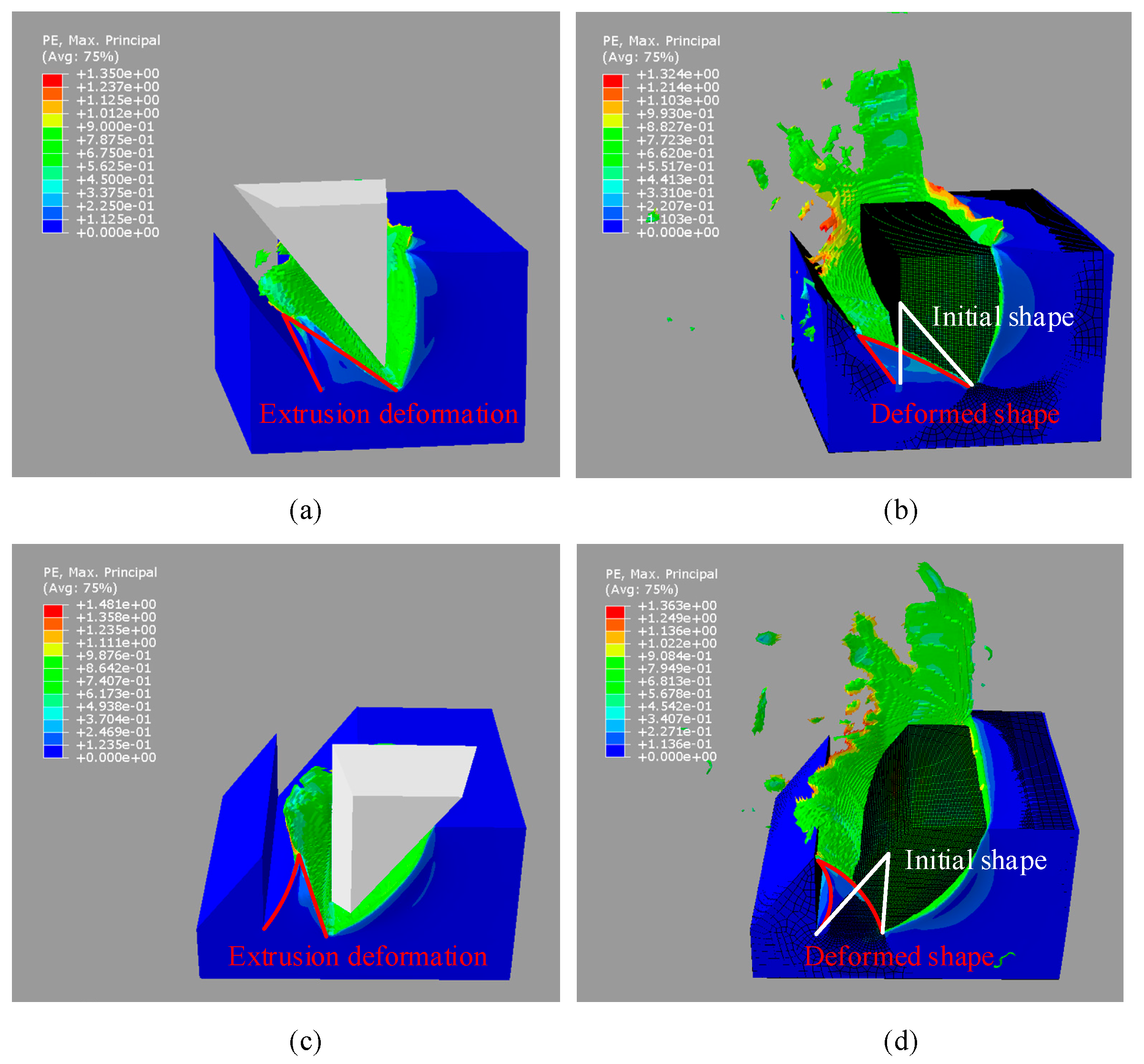 Micromachines 16 01059 g005