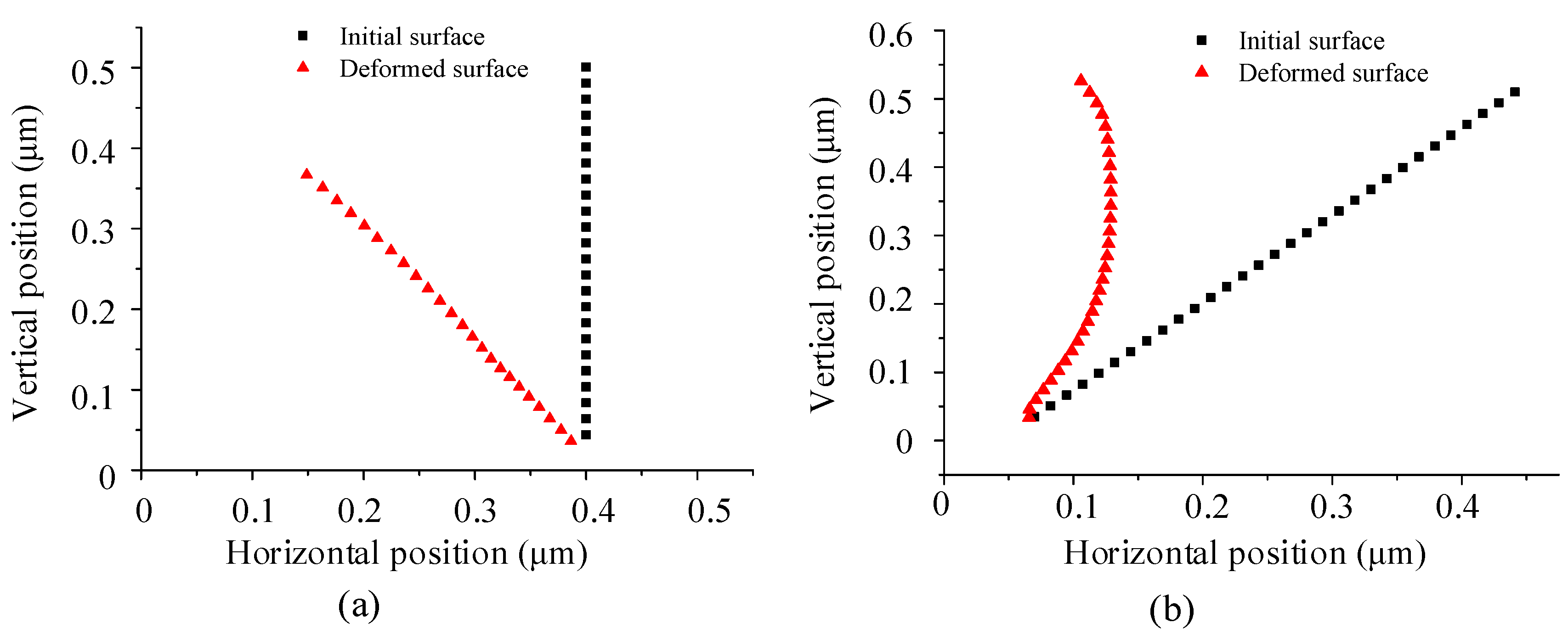 Micromachines 16 01059 g006