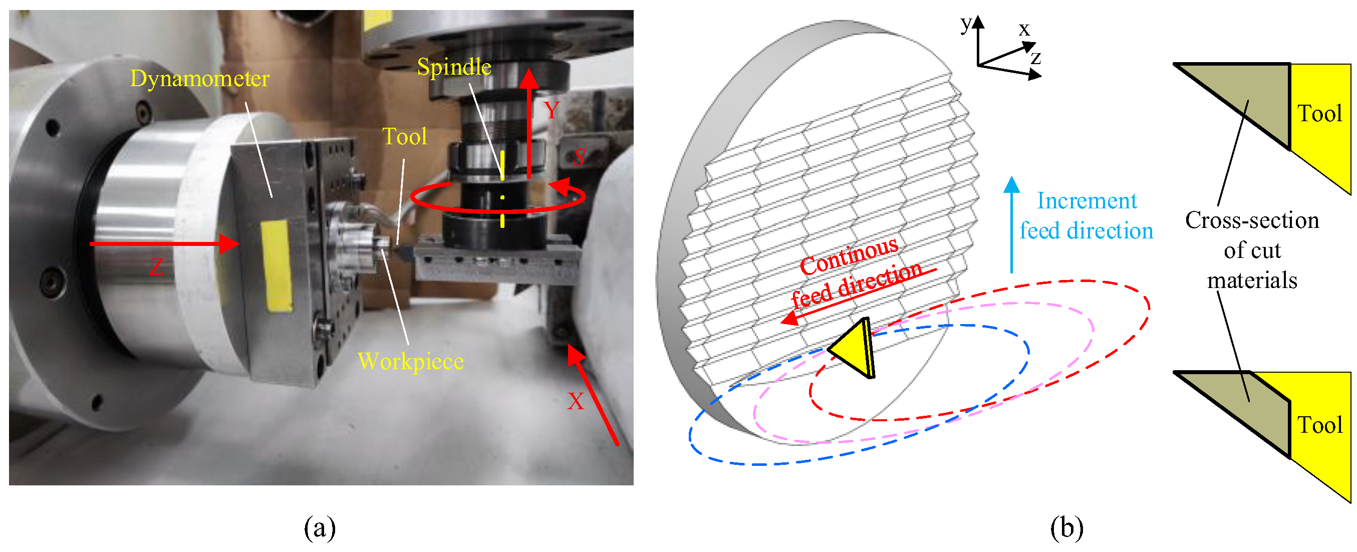 Micromachines 16 01059 g008