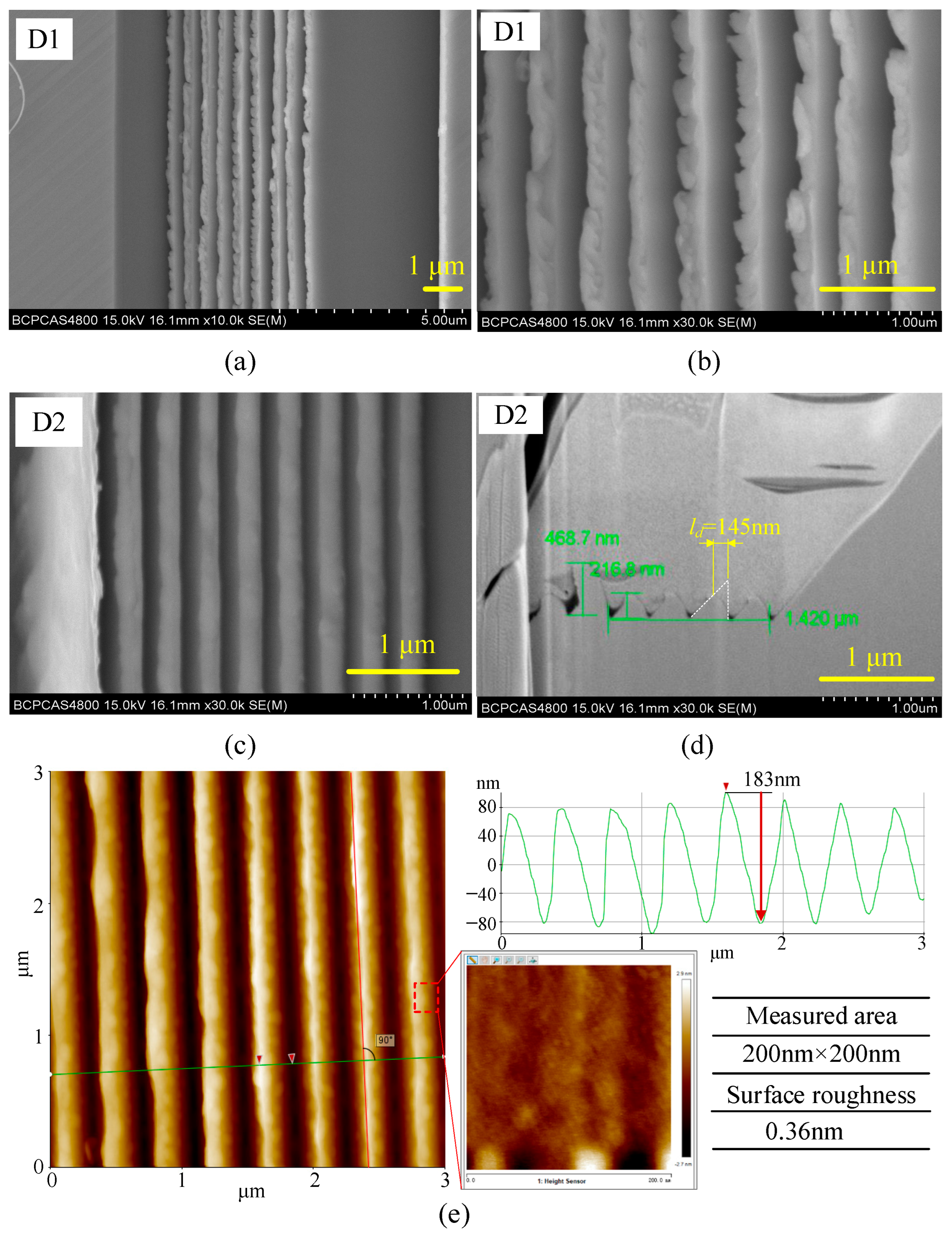 Micromachines 16 01059 g009
