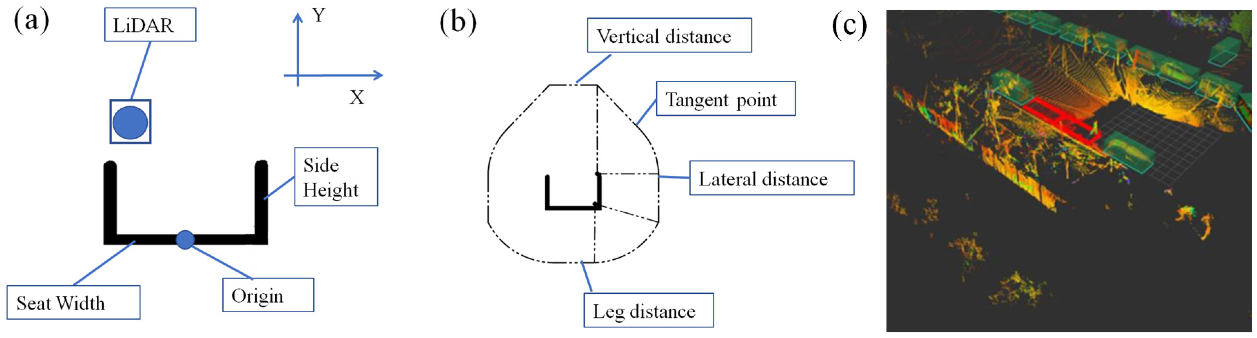 Micromachines 16 01062 g004