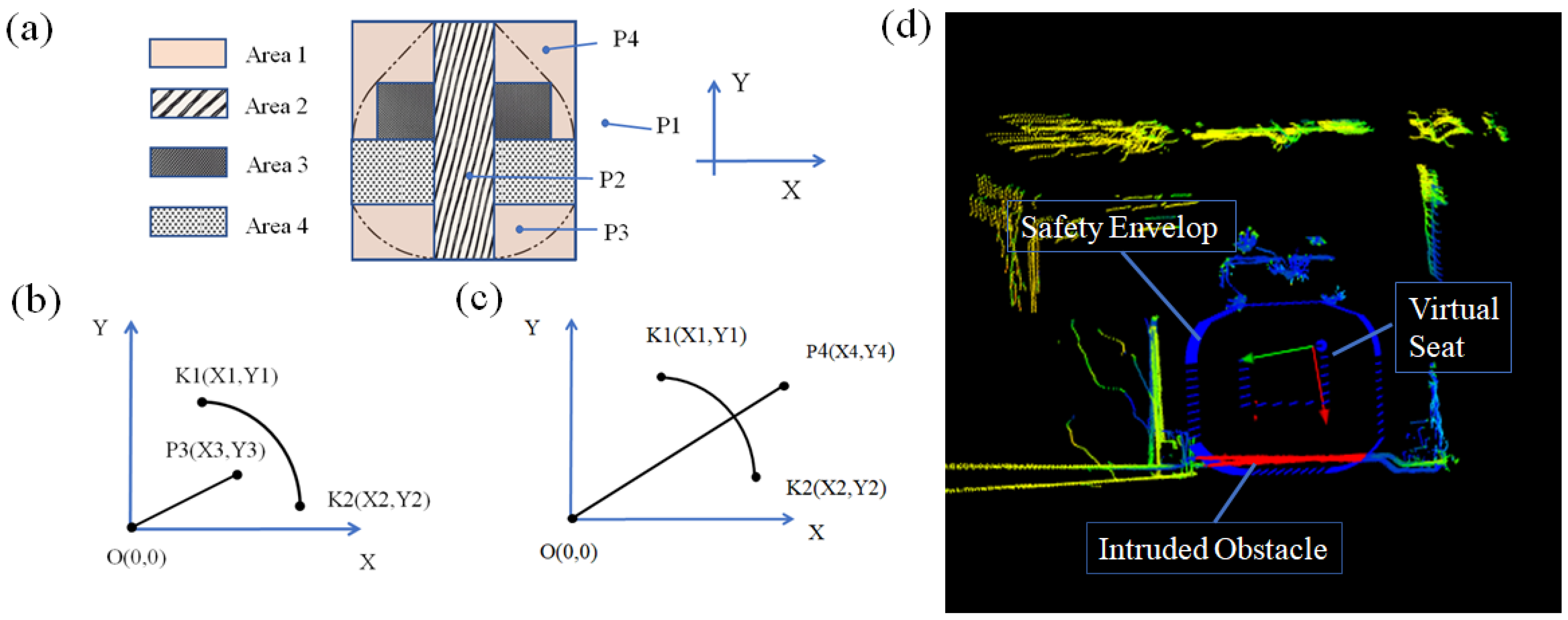 Micromachines 16 01062 g006