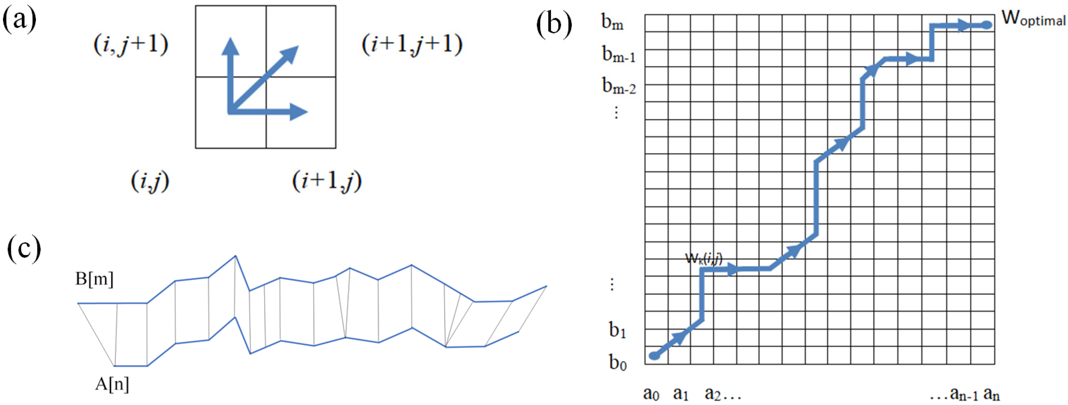 Micromachines 16 01062 g007