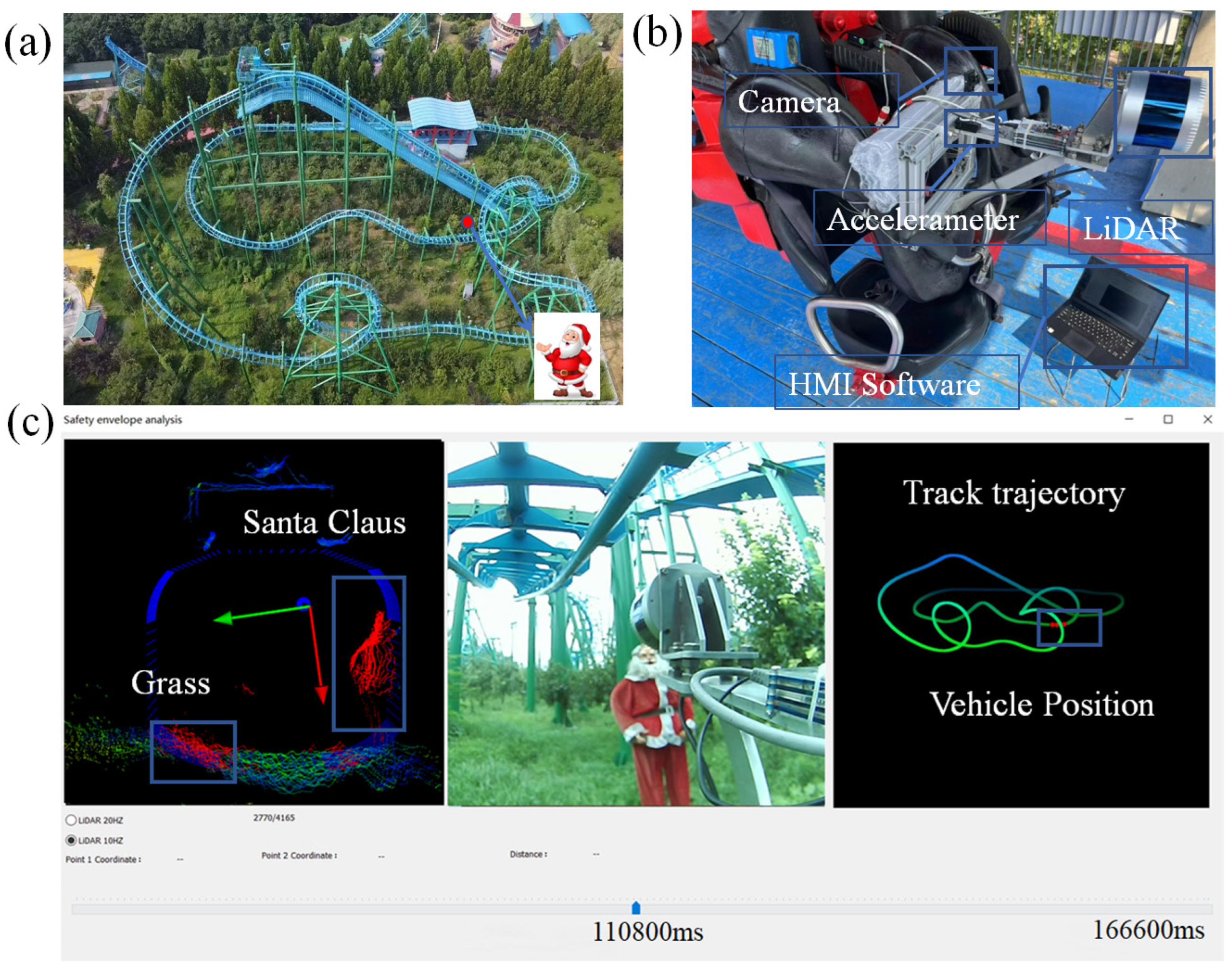Micromachines 16 01062 g009
