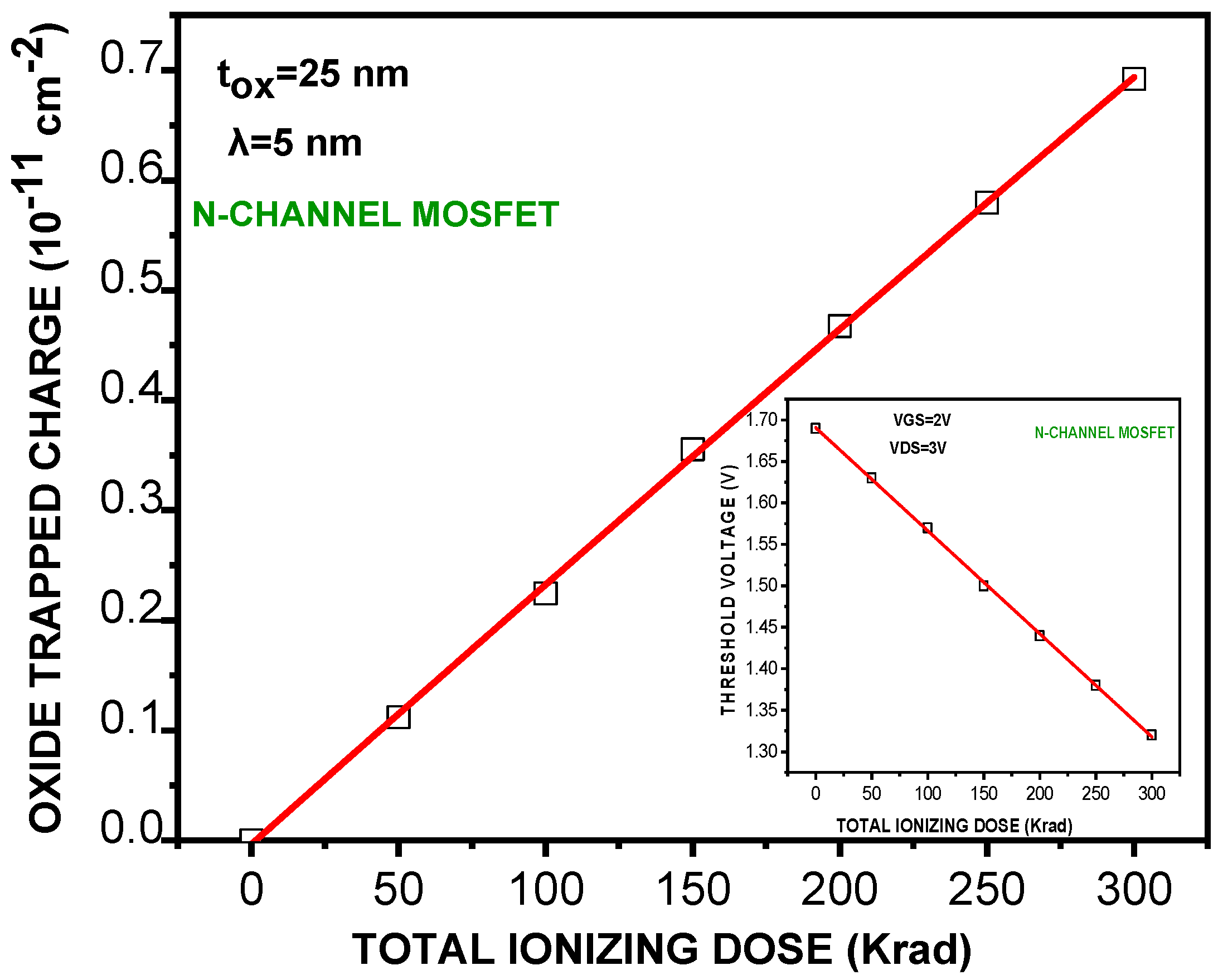 Micromachines 16 01064 g001
