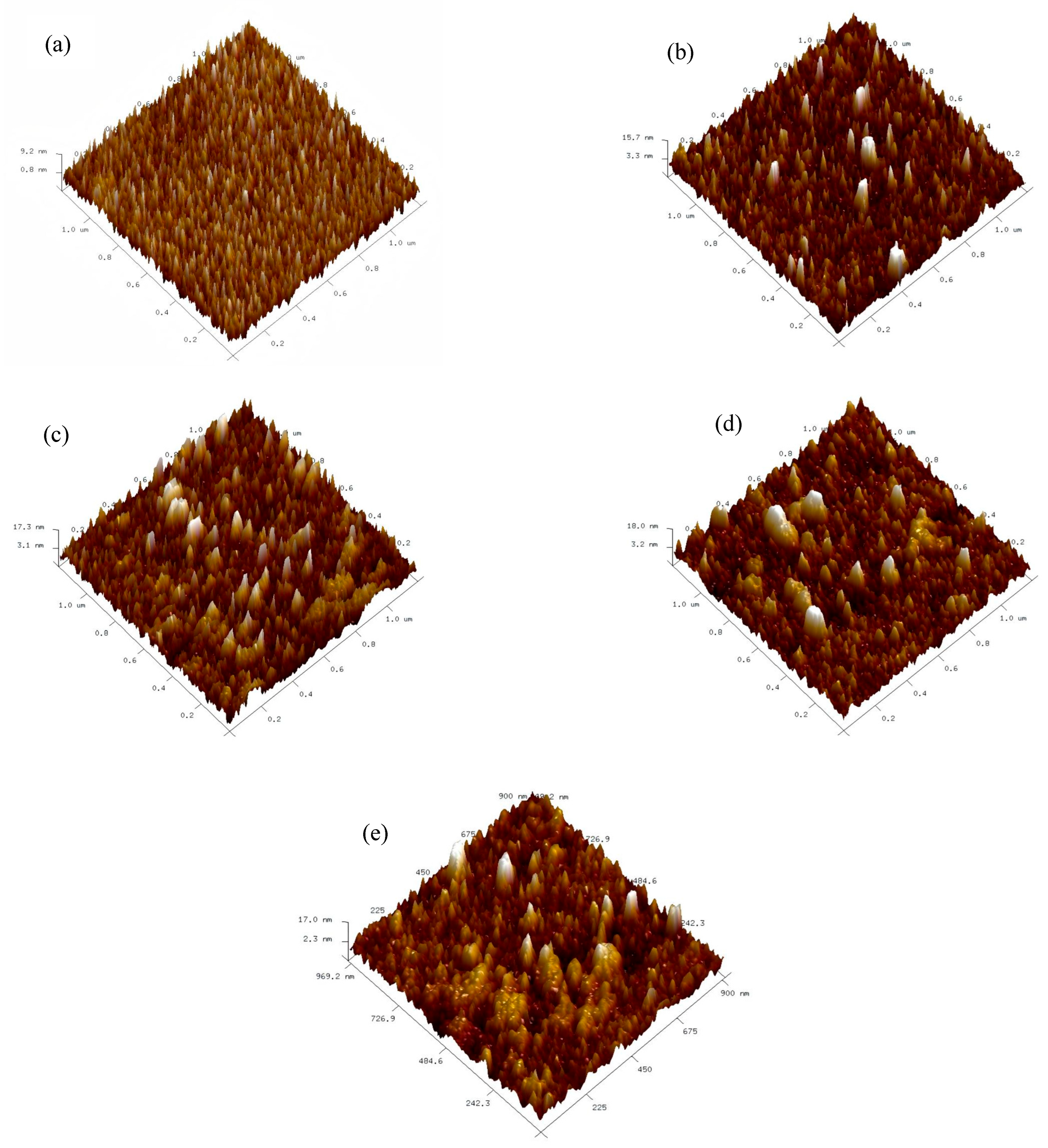 Micromachines 16 01066 g003