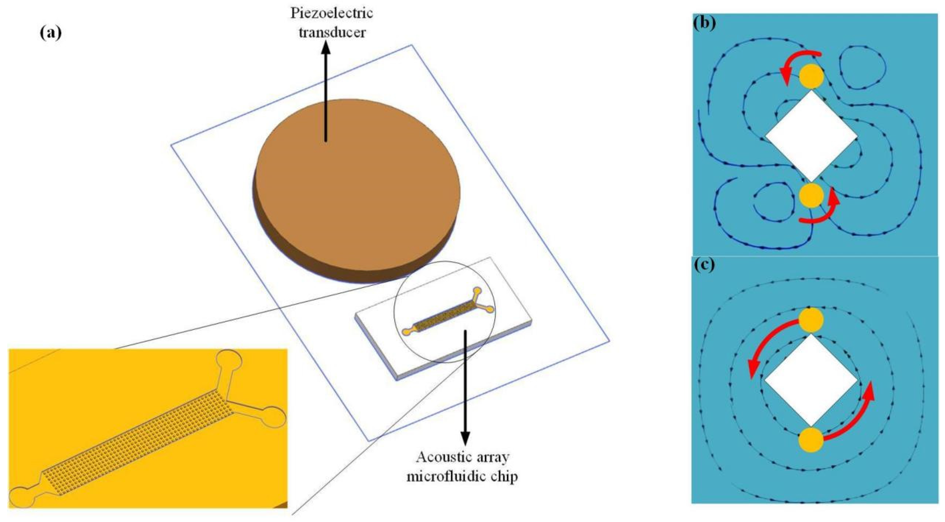 Micromachines 16 01068 g001