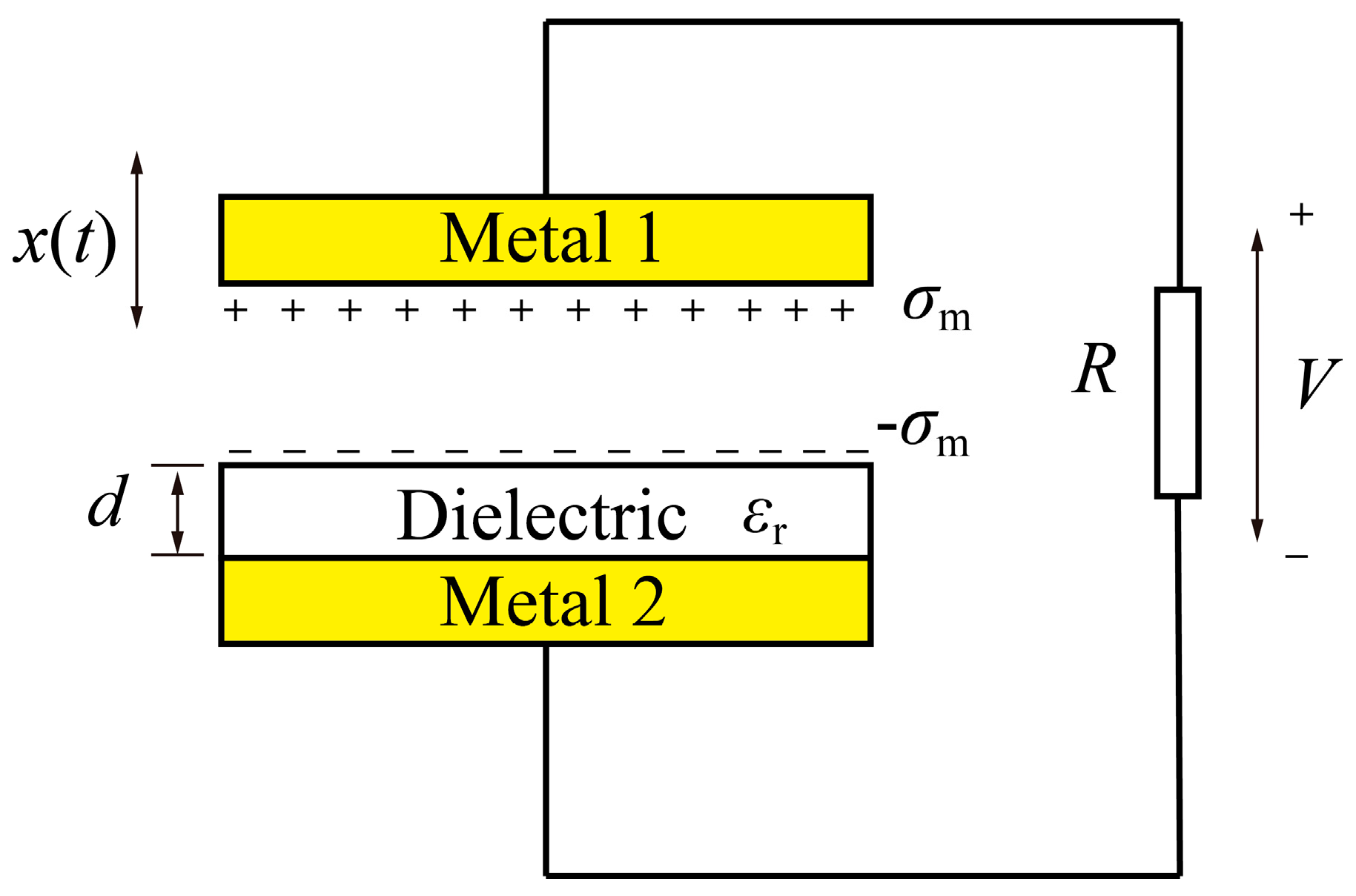 Micromachines 16 01070 g001 Micromachines 16 01070 g001