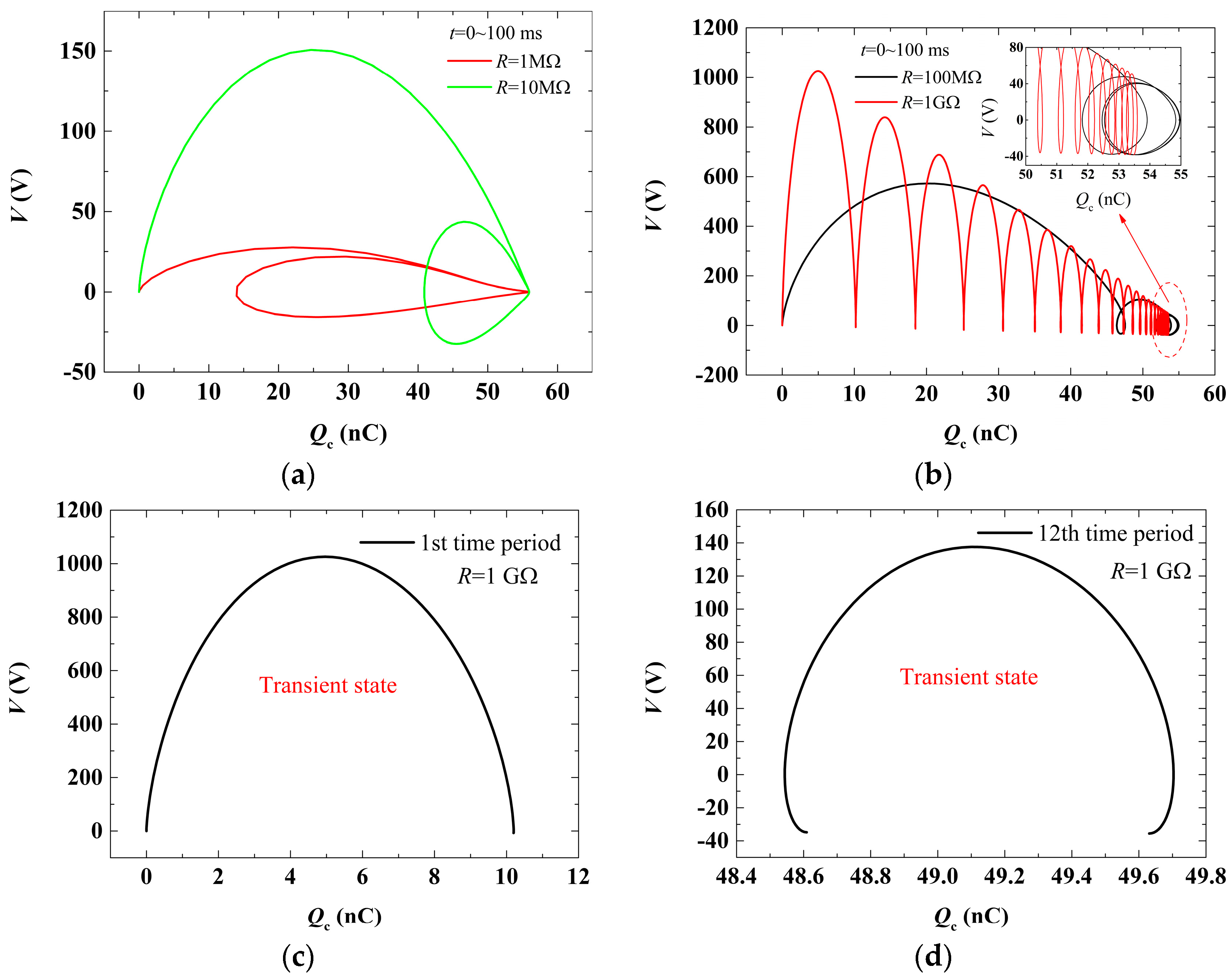 Micromachines 16 01070 g003a Micromachines 16 01070 g003a