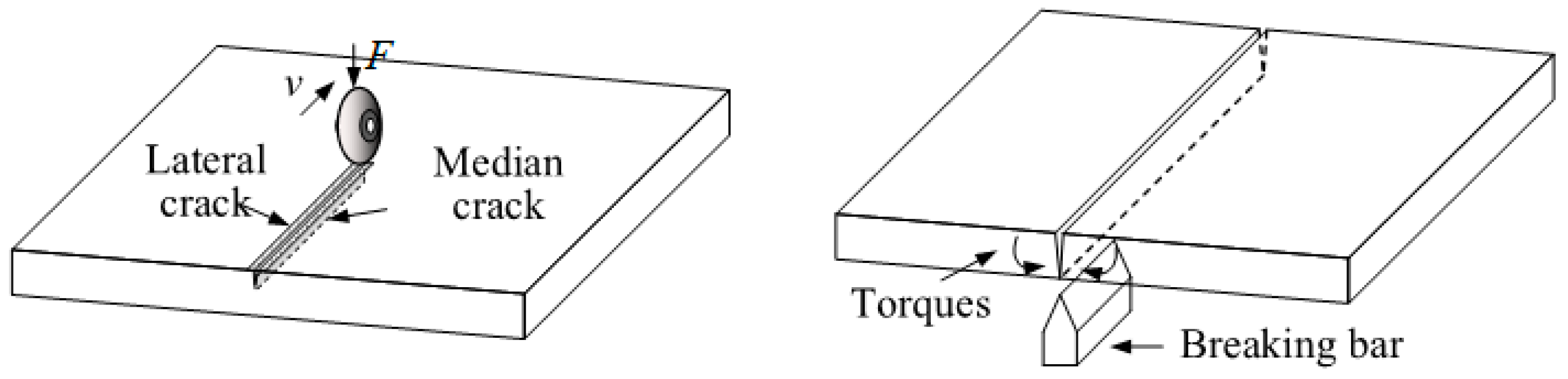 Micromachines 16 01071 g001 Micromachines 16 01071 g001