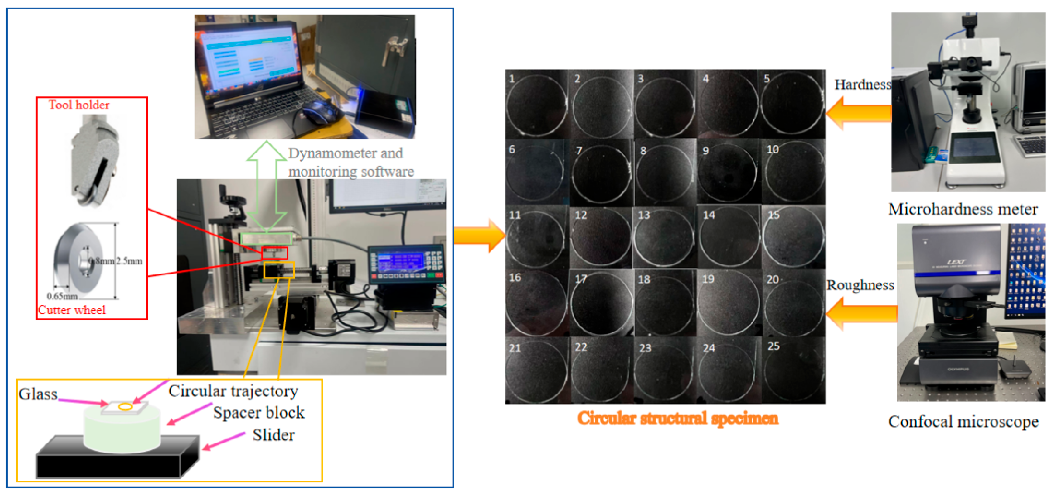 Micromachines 16 01071 g004 Micromachines 16 01071 g004