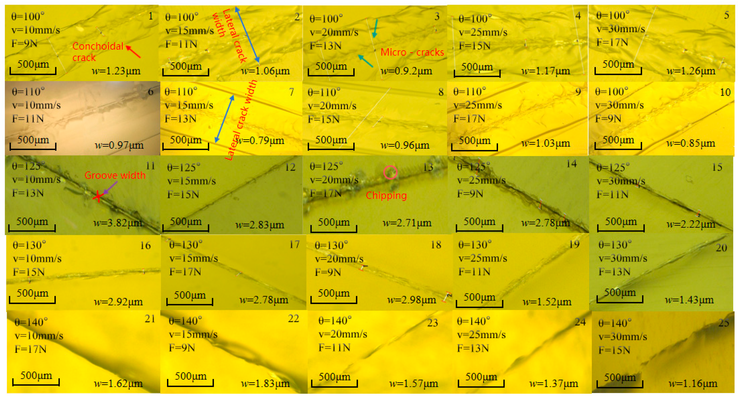 Micromachines 16 01071 g008 Micromachines 16 01071 g008