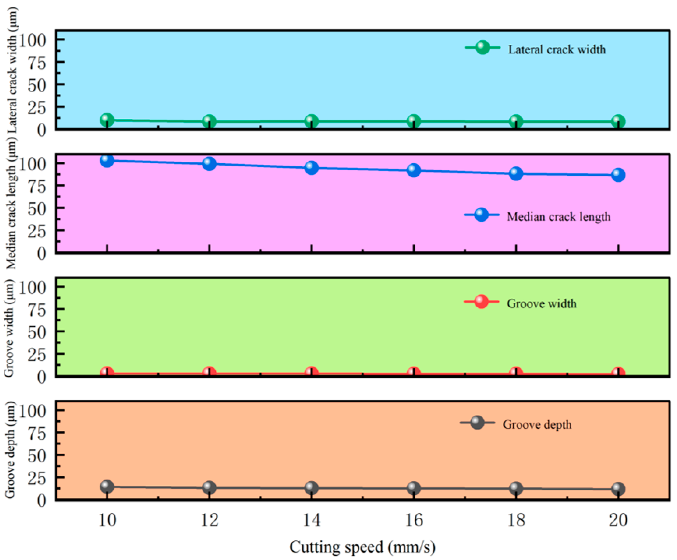 Micromachines 16 01071 g013 Micromachines 16 01071 g013