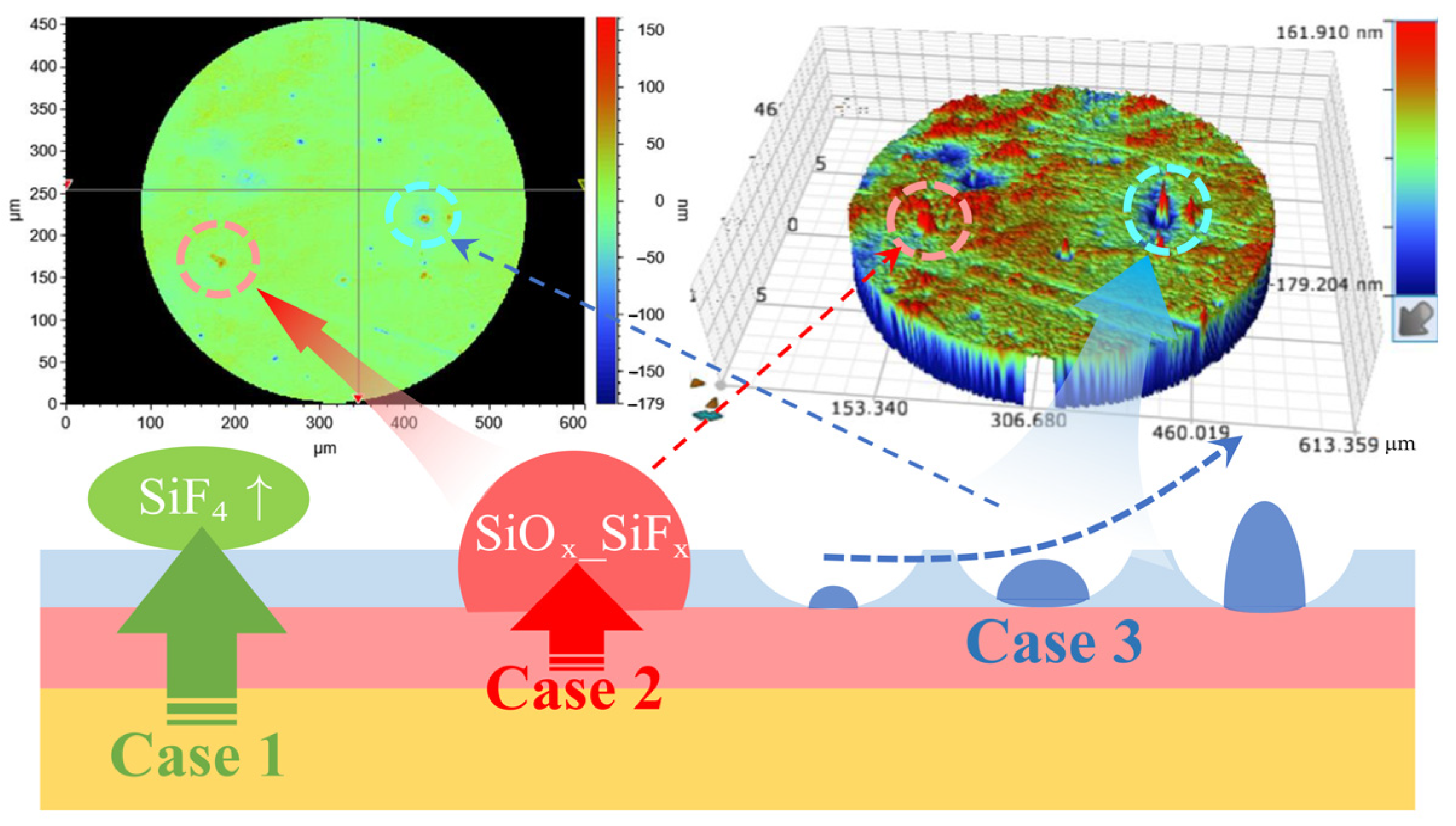 Micromachines 16 01073 g002 Micromachines 16 01073 g002