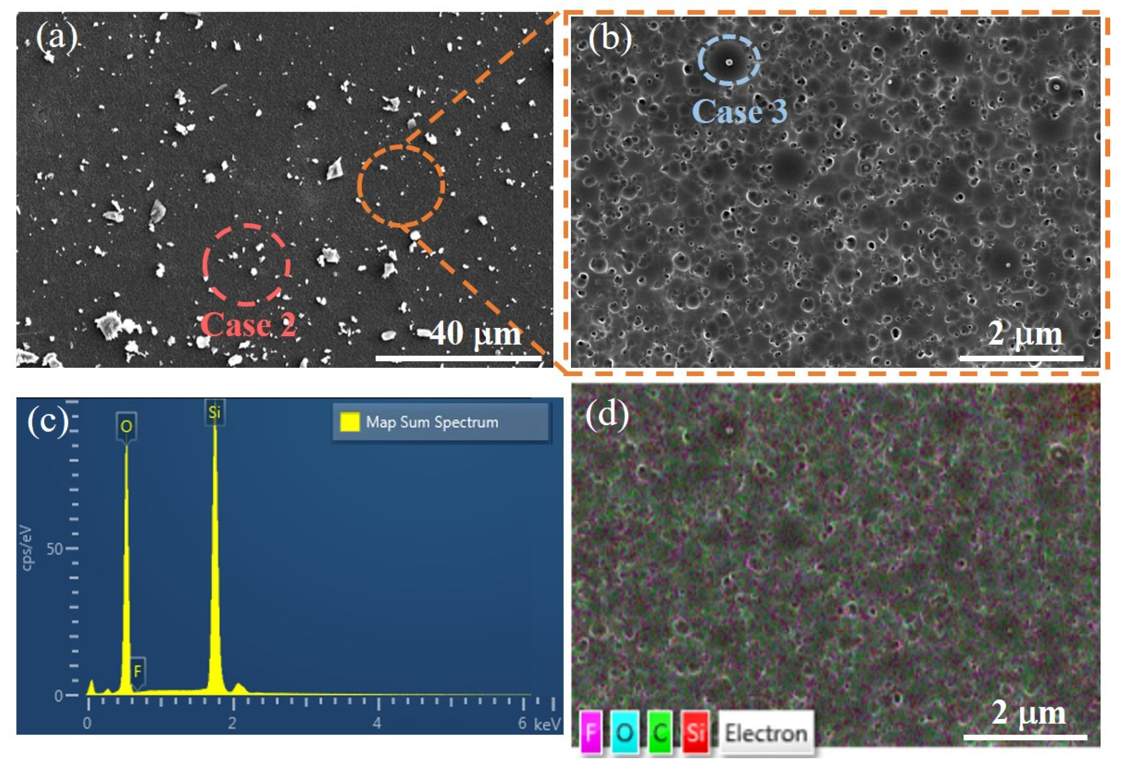 Micromachines 16 01073 g003 Micromachines 16 01073 g003