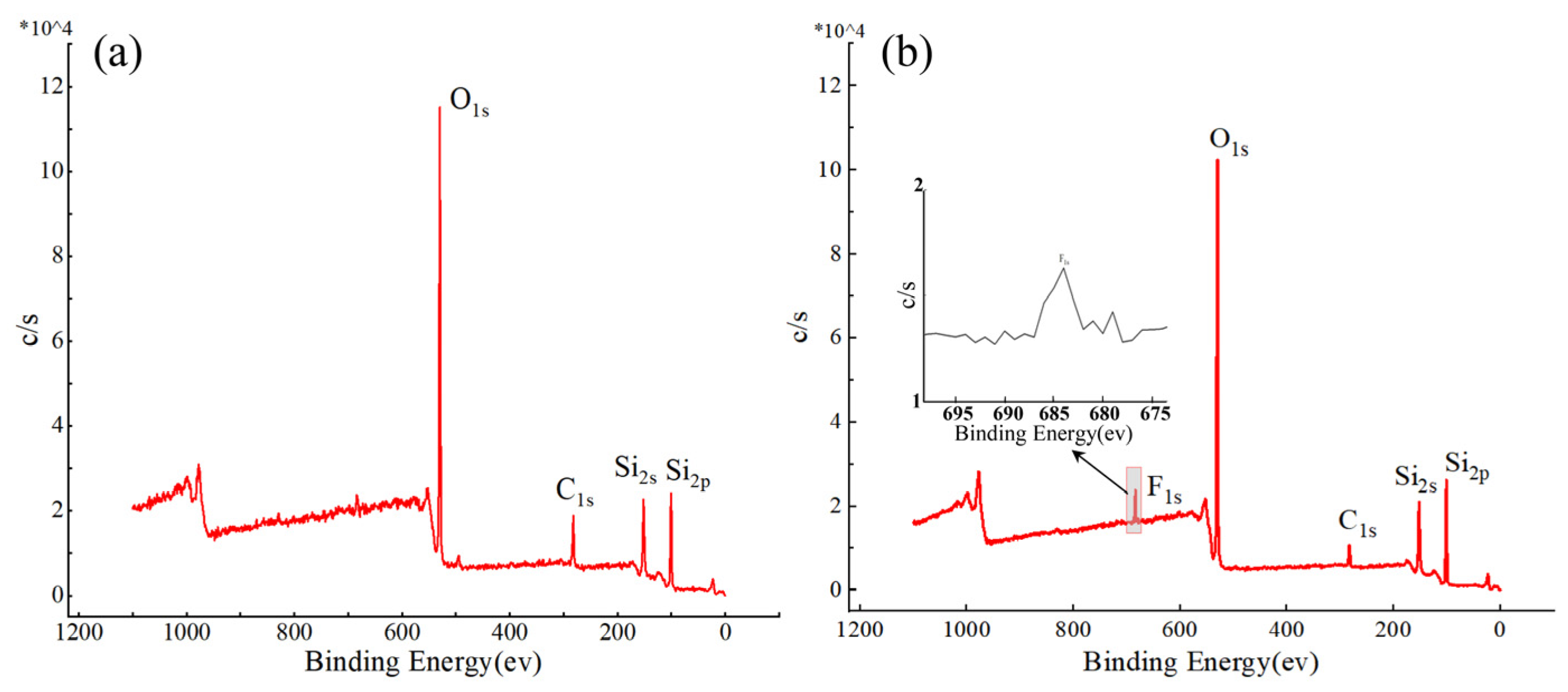 Micromachines 16 01073 g004 Micromachines 16 01073 g004