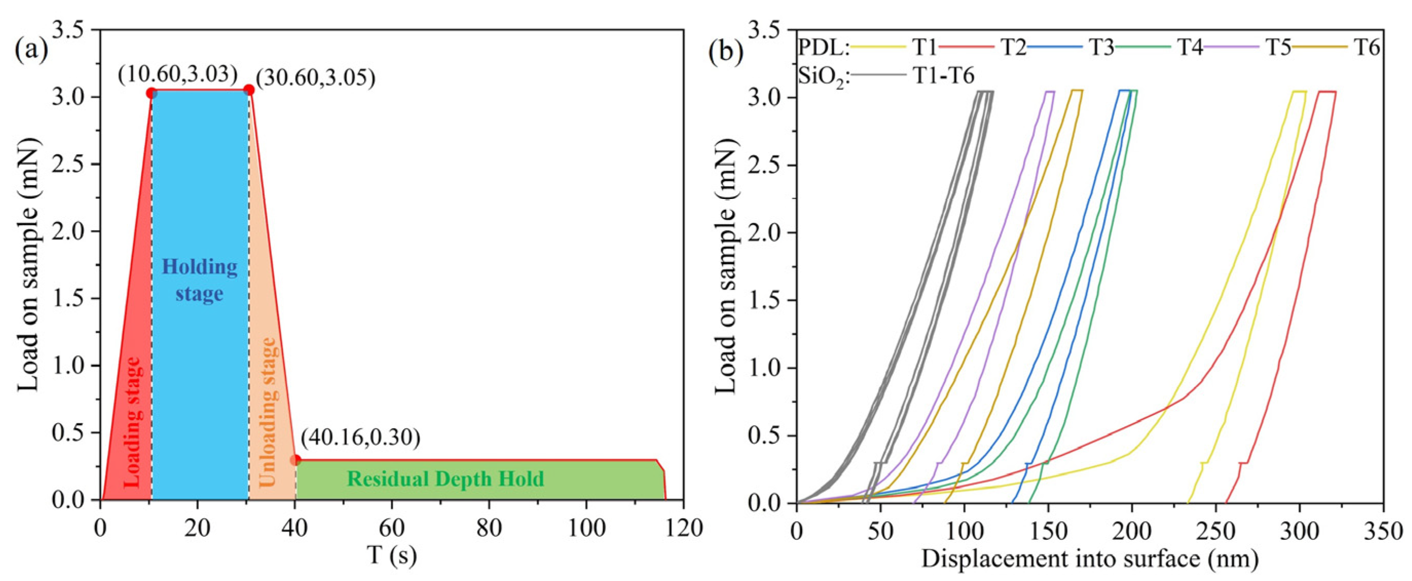 Micromachines 16 01073 g011 Micromachines 16 01073 g011