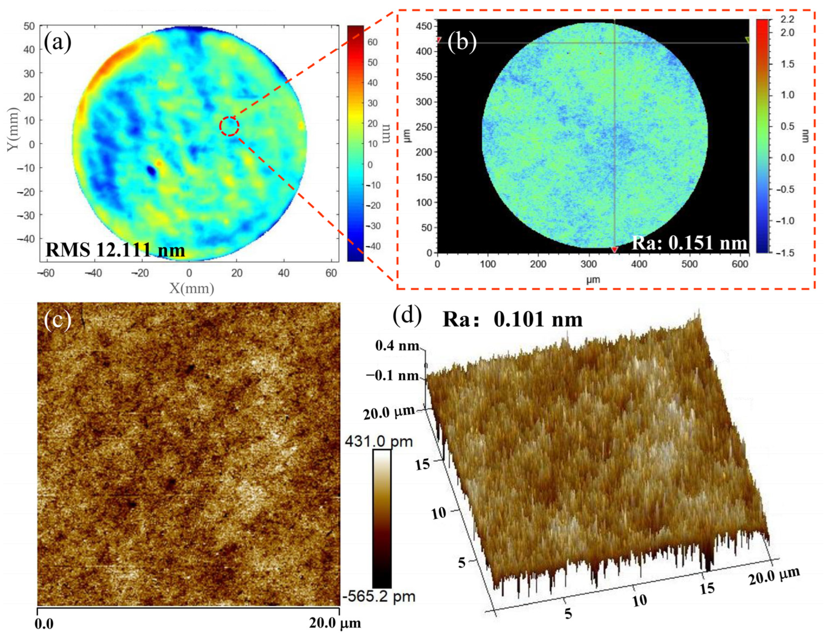 Micromachines 16 01073 g017 Micromachines 16 01073 g017