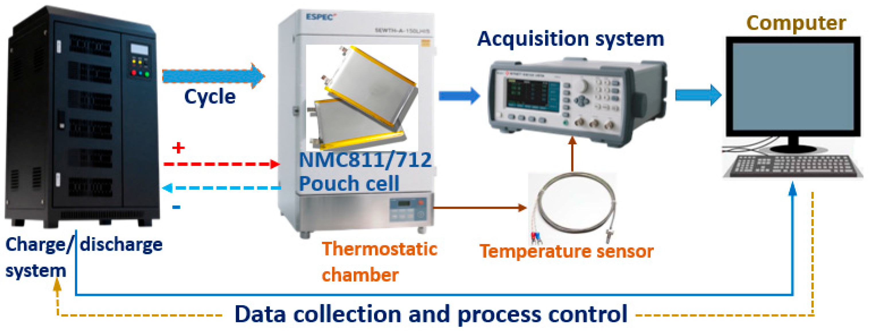 Micromachines 16 01075 g001 Micromachines 16 01075 g001