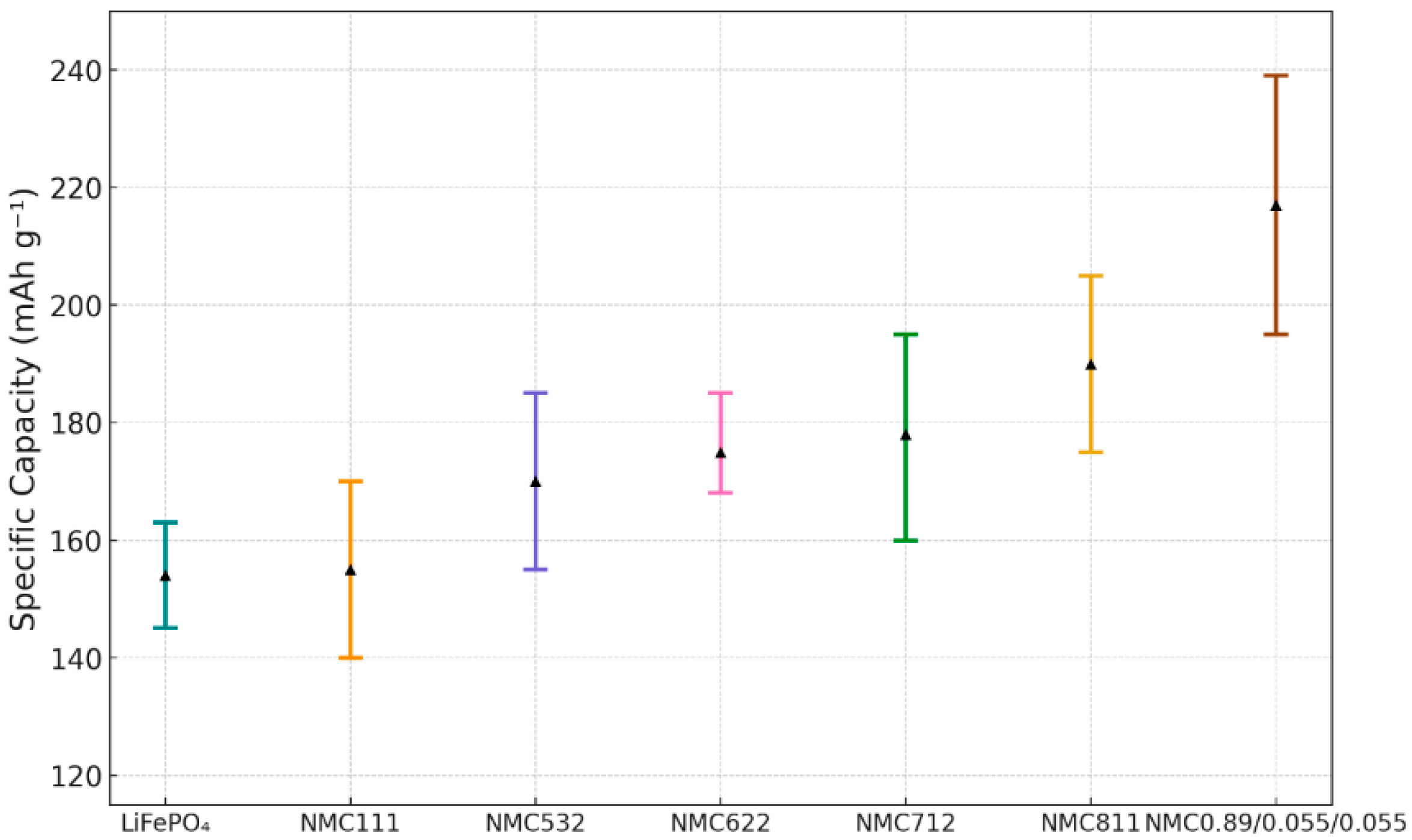 Micromachines 16 01075 g004 Micromachines 16 01075 g004
