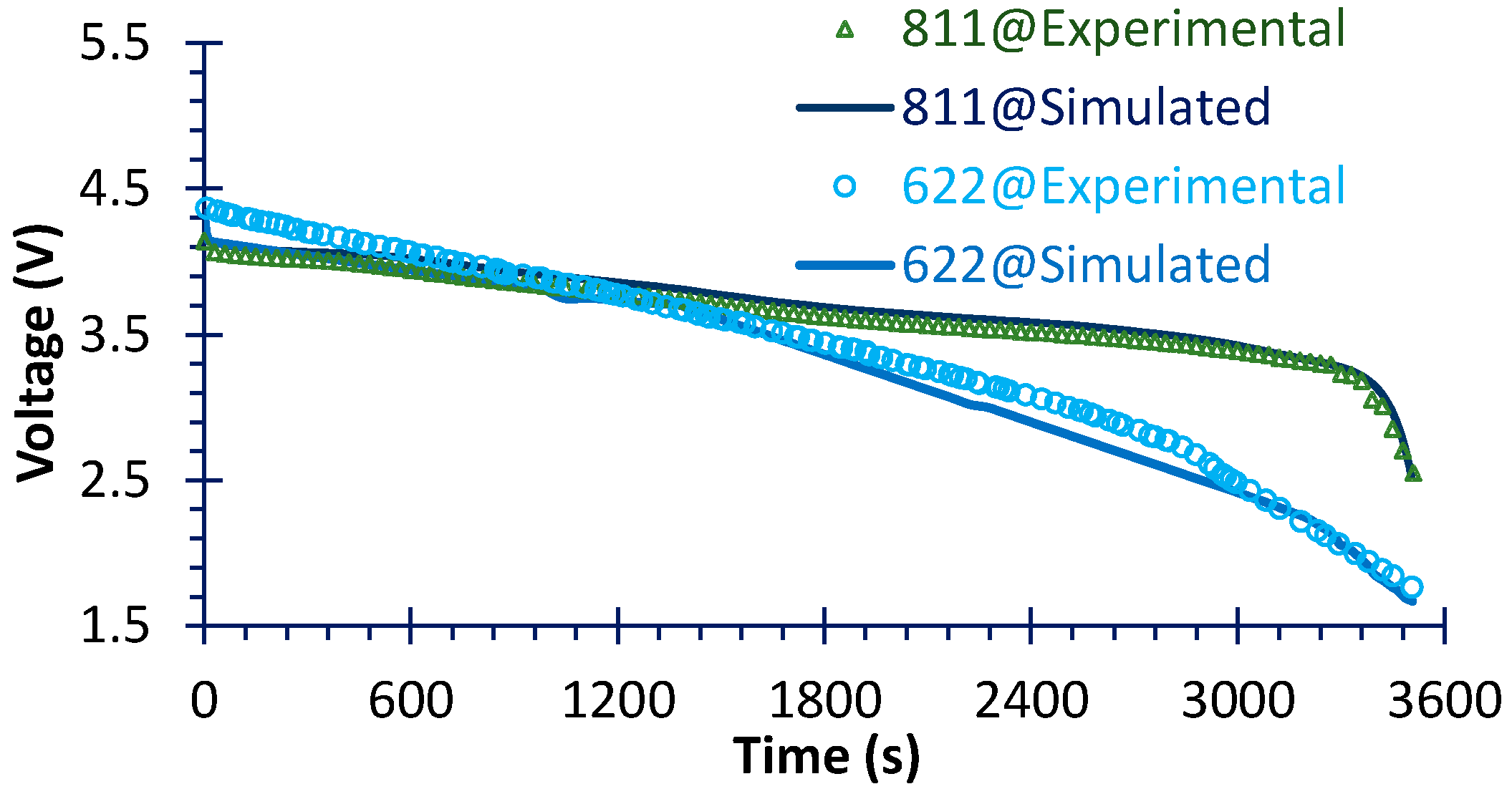 Micromachines 16 01075 g005 Micromachines 16 01075 g005