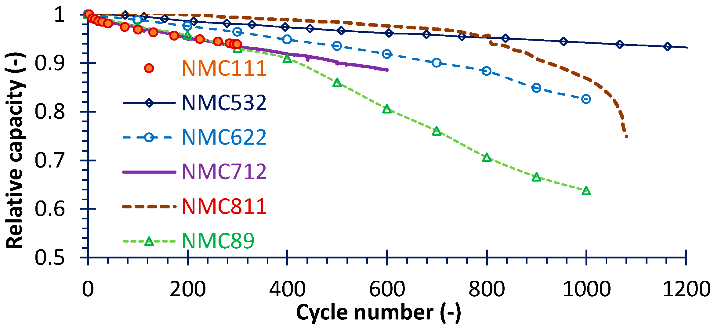 Micromachines 16 01075 g006 Micromachines 16 01075 g006