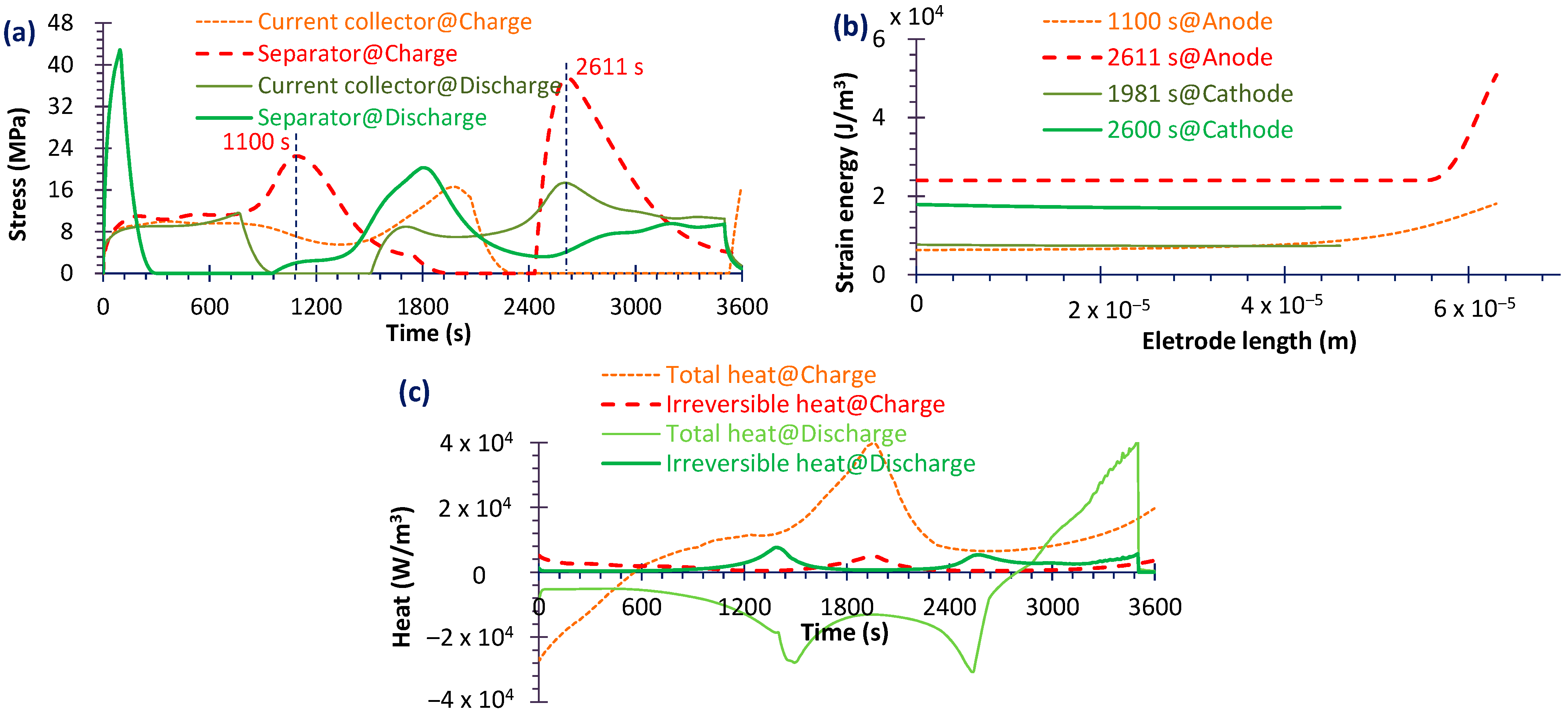 Micromachines 16 01075 g007 Micromachines 16 01075 g007