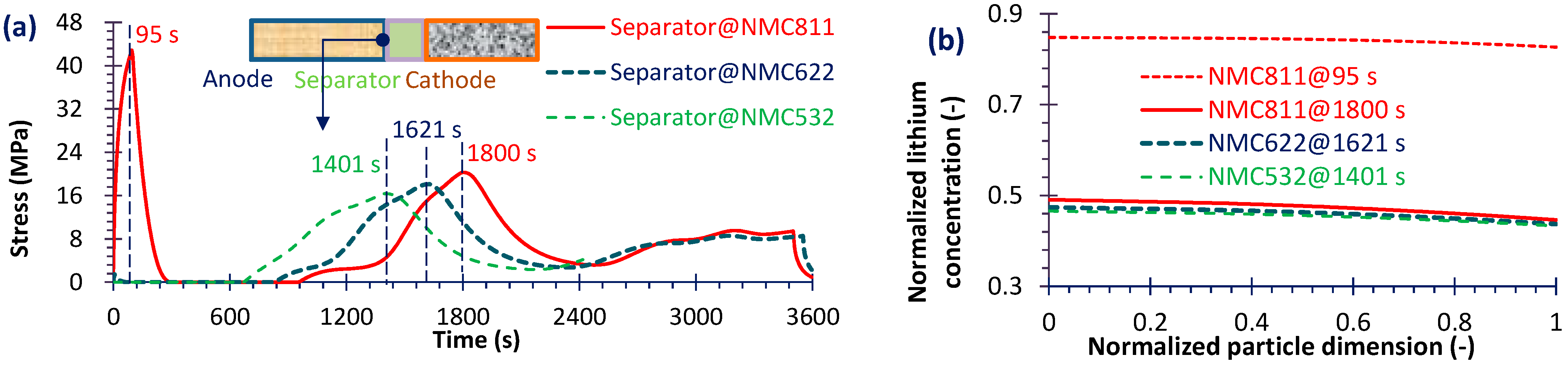 Micromachines 16 01075 g008 Micromachines 16 01075 g008