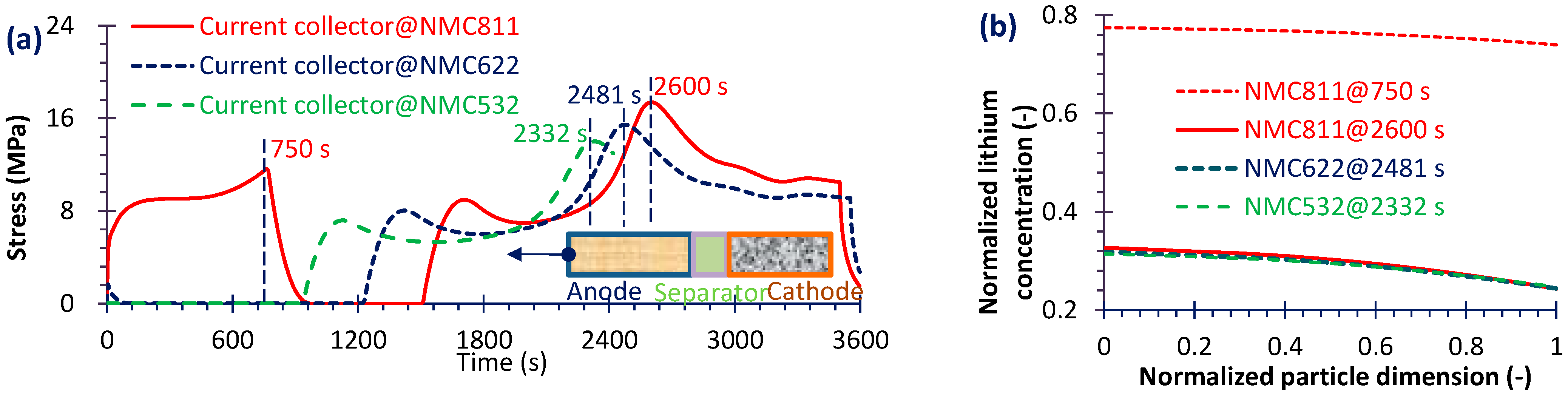 Micromachines 16 01075 g009 Micromachines 16 01075 g009