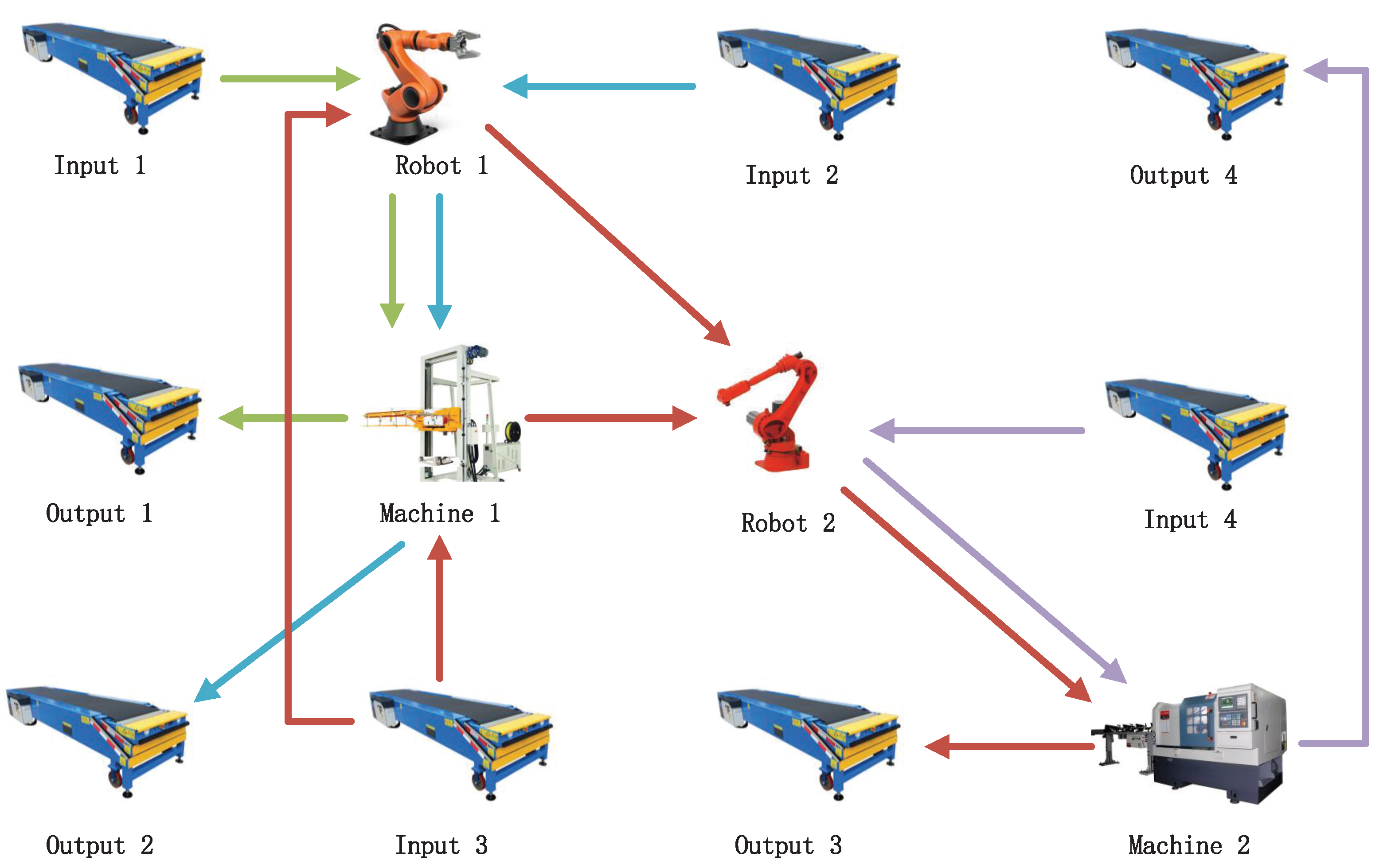 Micromachines 16 01076 g001