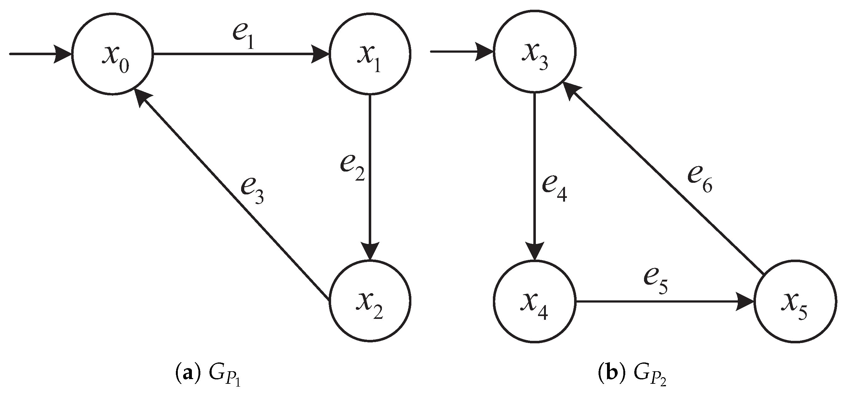 Micromachines 16 01076 g002a