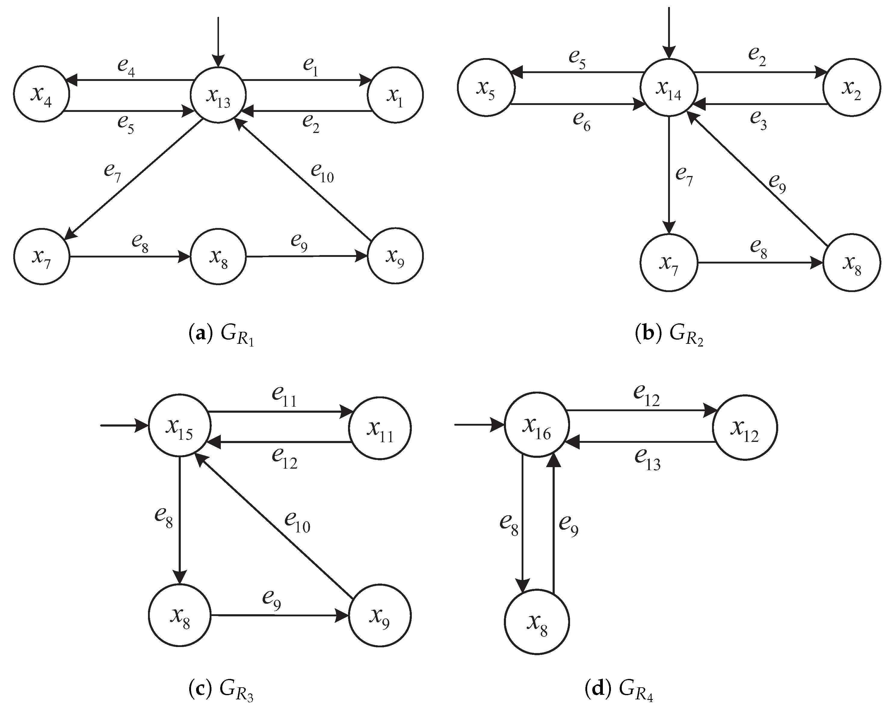 Micromachines 16 01076 g003