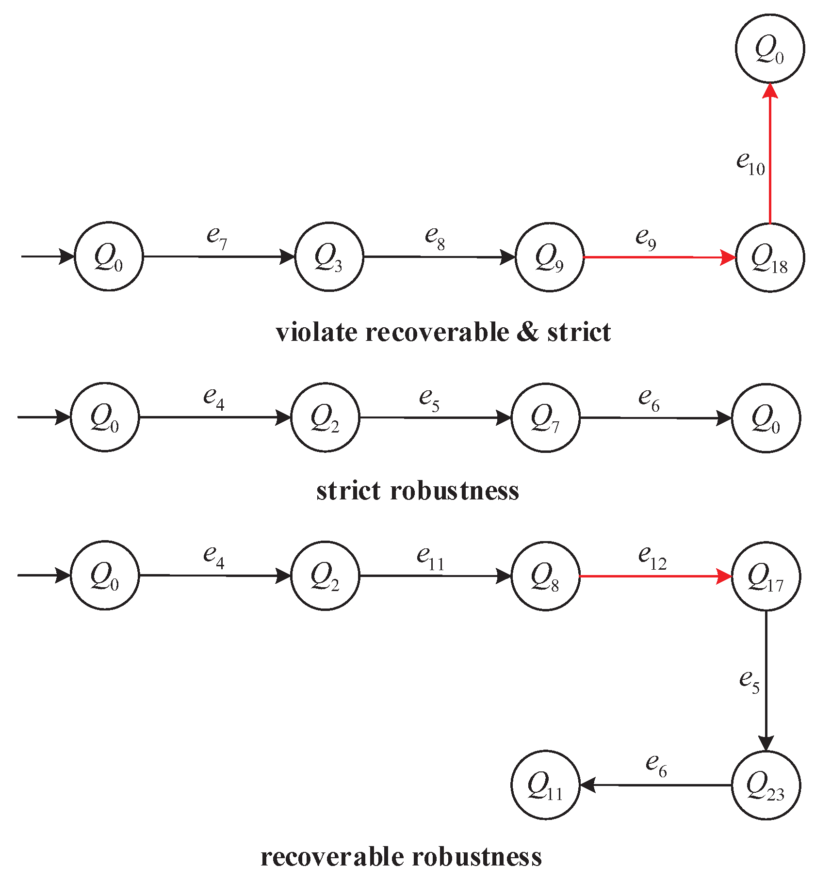Micromachines 16 01076 g005