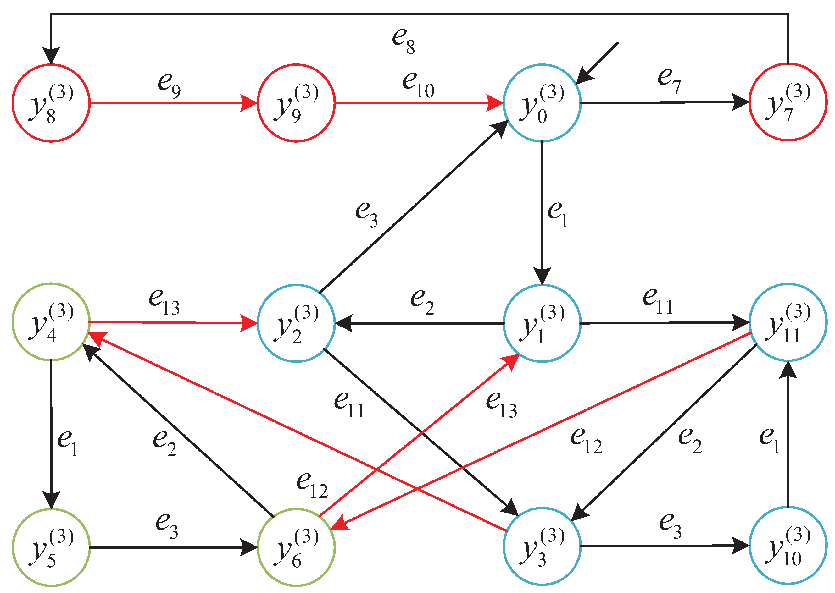Micromachines 16 01076 g008