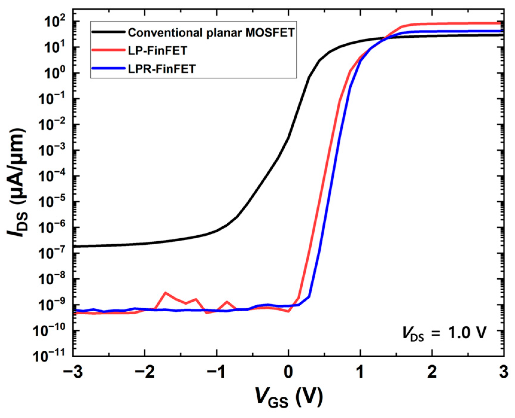 Micromachines 16 01080 g002