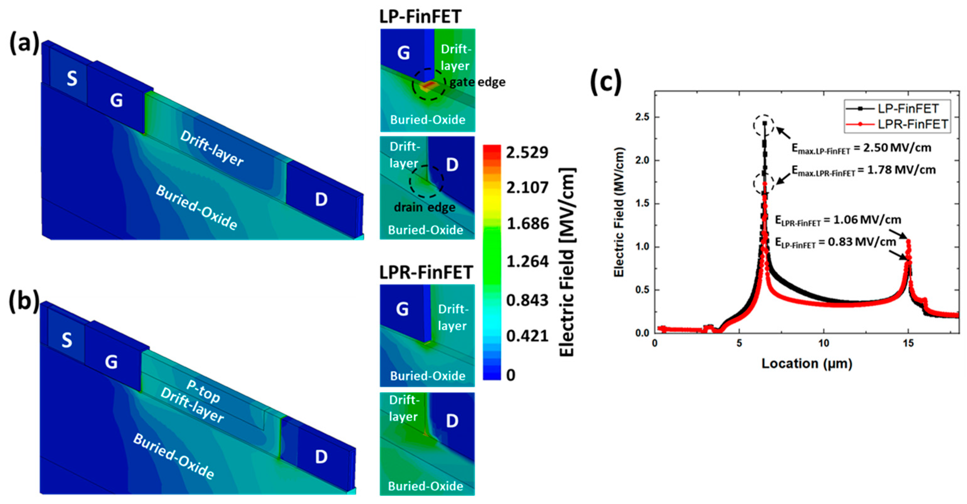 Micromachines 16 01080 g004