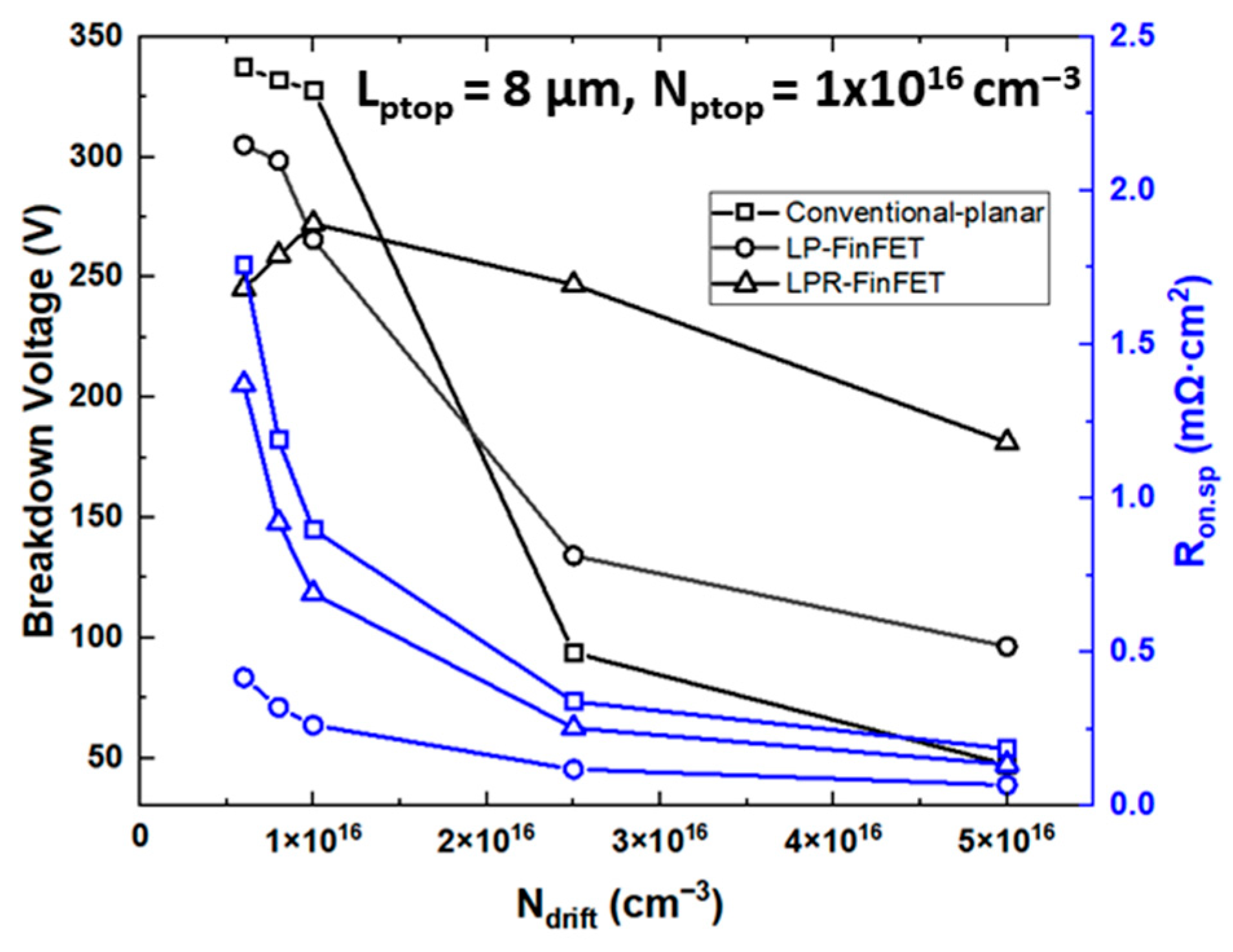 Micromachines 16 01080 g006