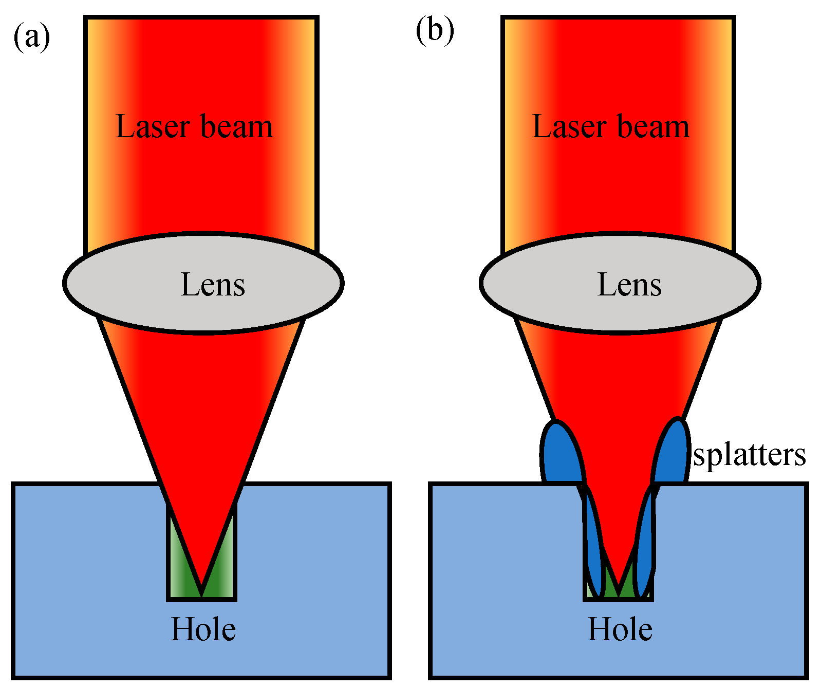 Micromachines 16 01081 g002