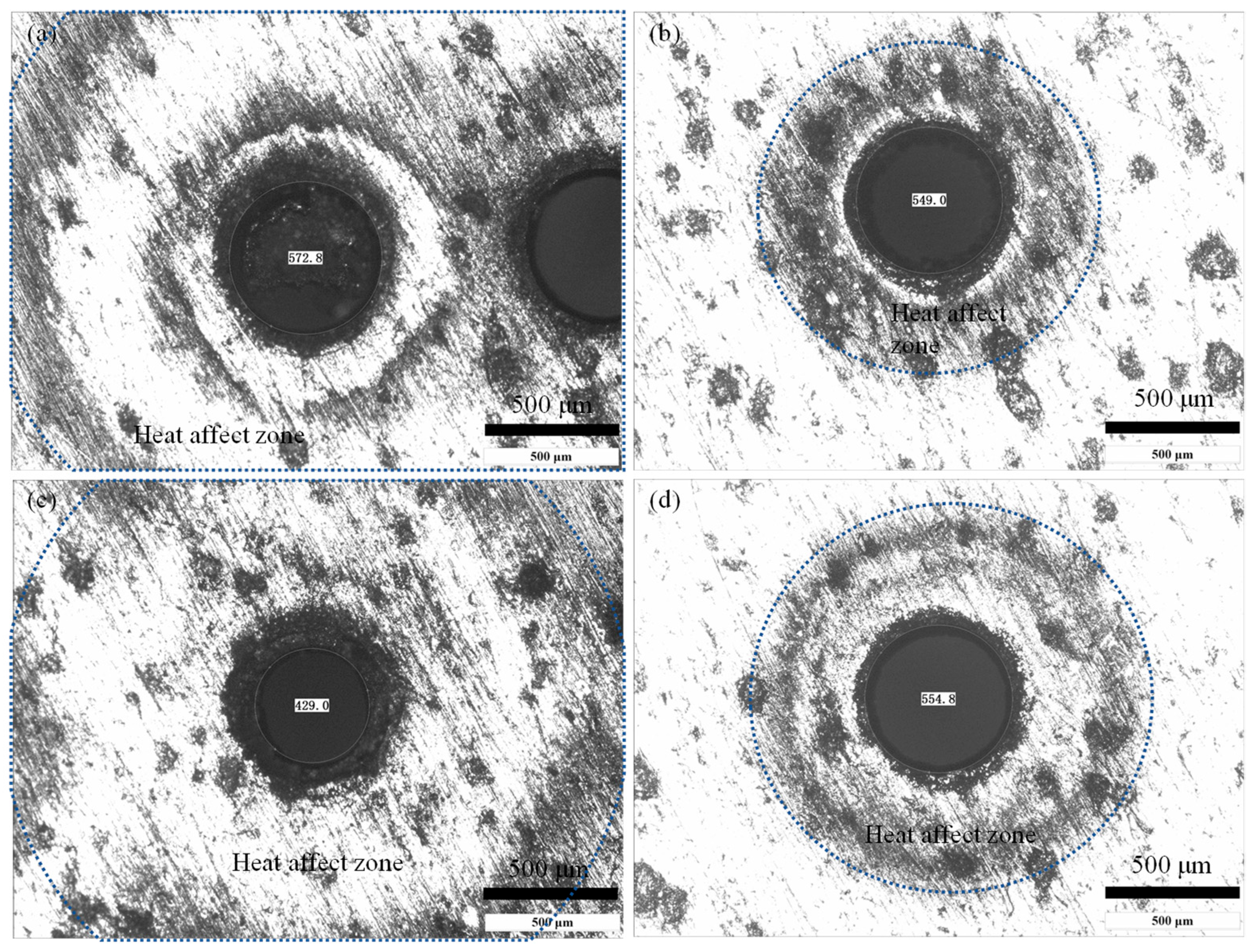 Micromachines 16 01081 g009
