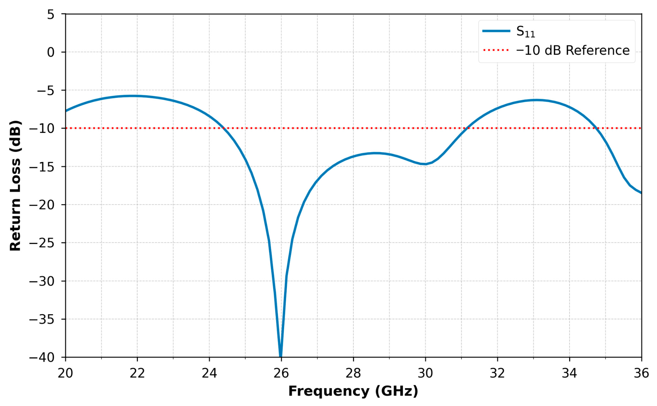 Micromachines 16 01082 g002 Micromachines 16 01082 g002