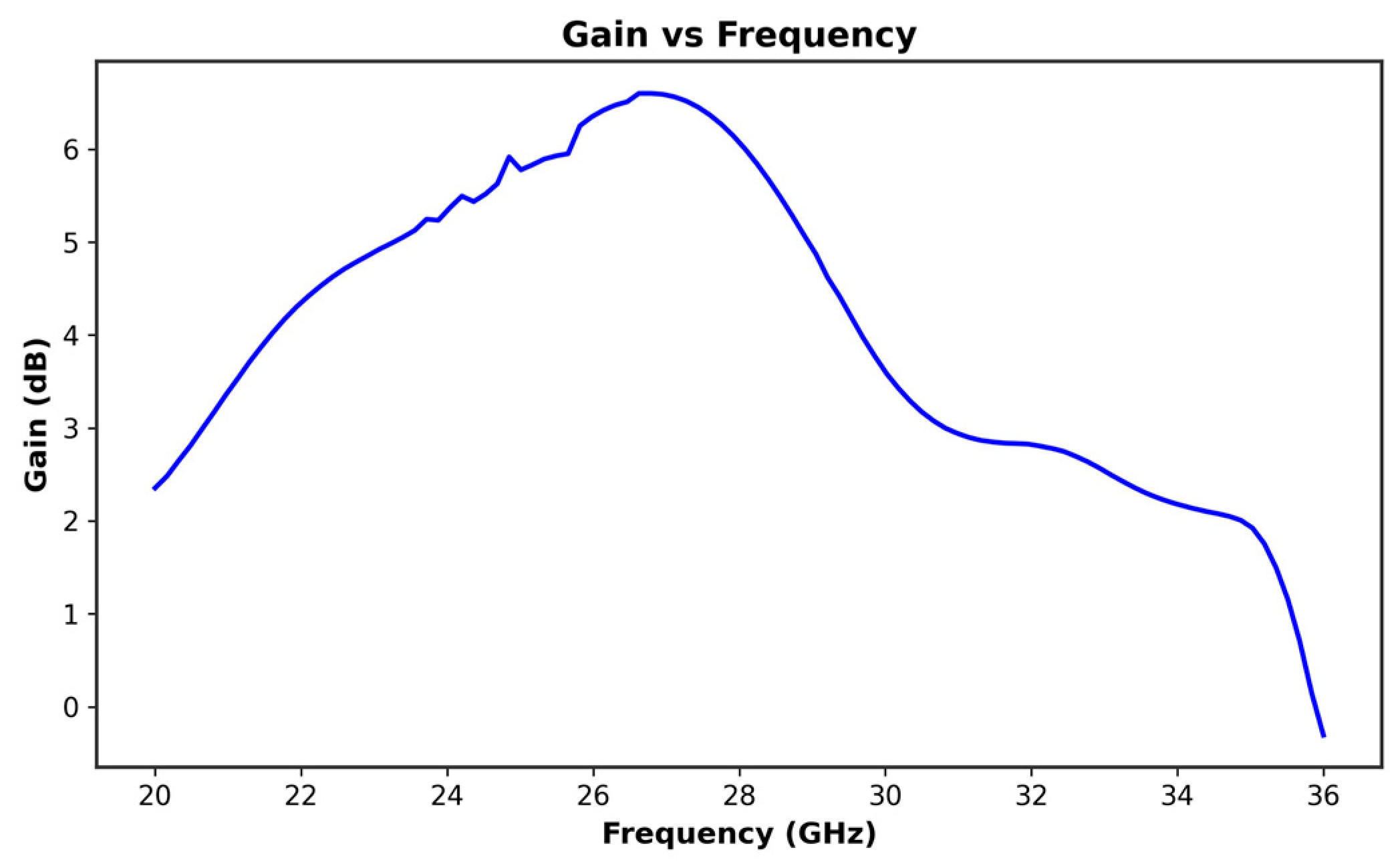 Micromachines 16 01082 g003 Micromachines 16 01082 g003