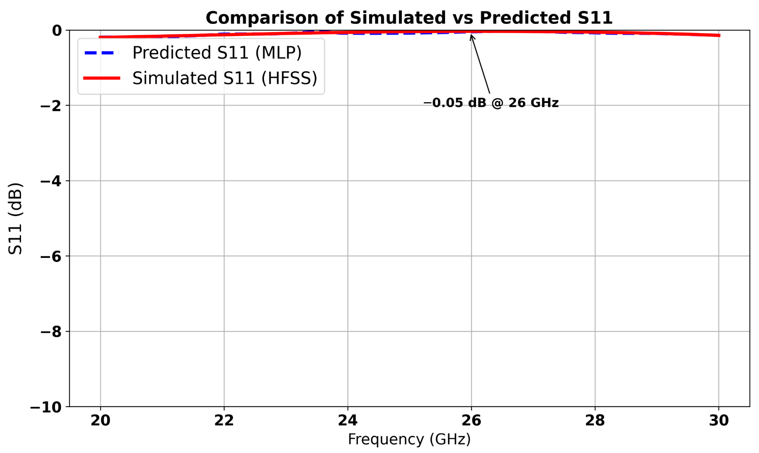 Micromachines 16 01082 g012 Micromachines 16 01082 g012