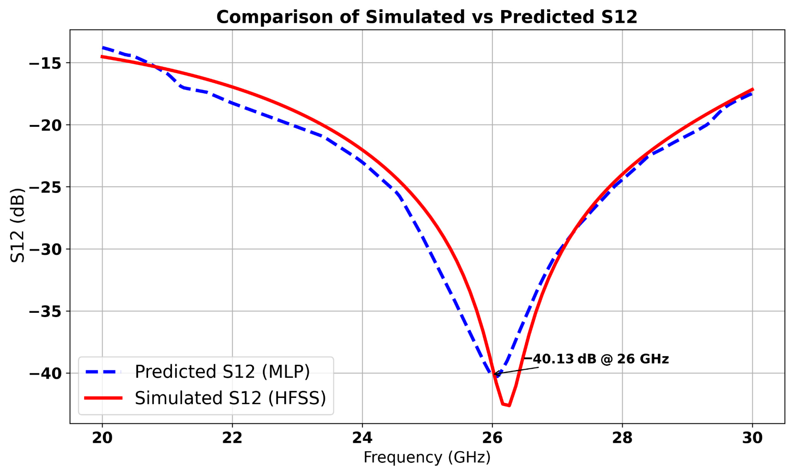 Micromachines 16 01082 g013 Micromachines 16 01082 g013